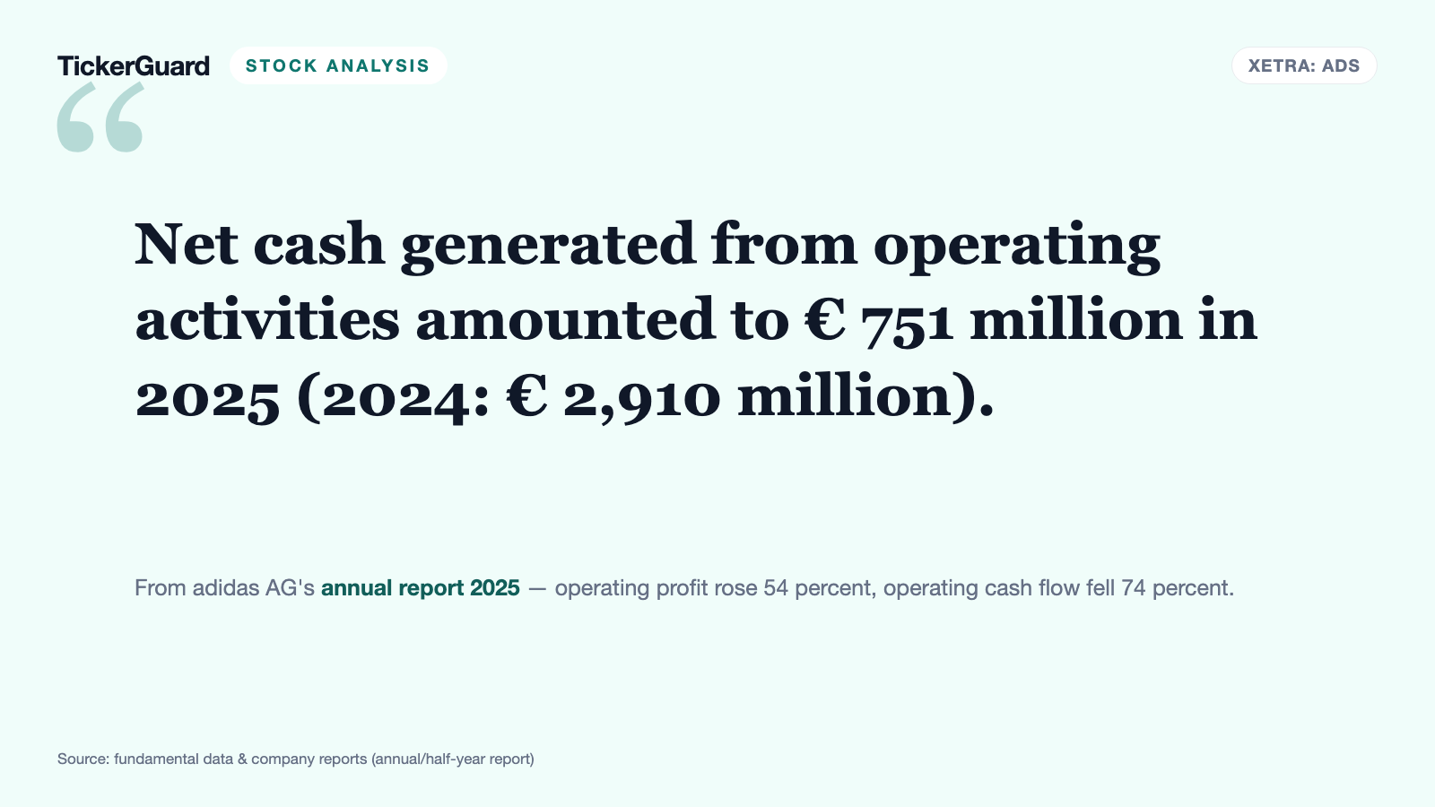 adidas in the World Cup quarter: EUR 6.7 billion in record sales — and the shoe stands still