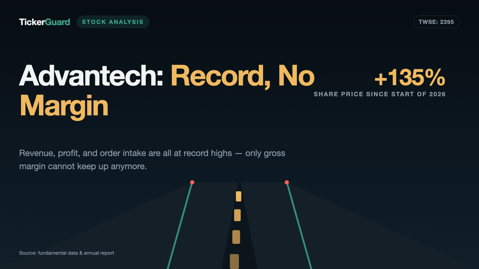 Advantech: One Record Chases the Next — and Margin Cannot Keep Up