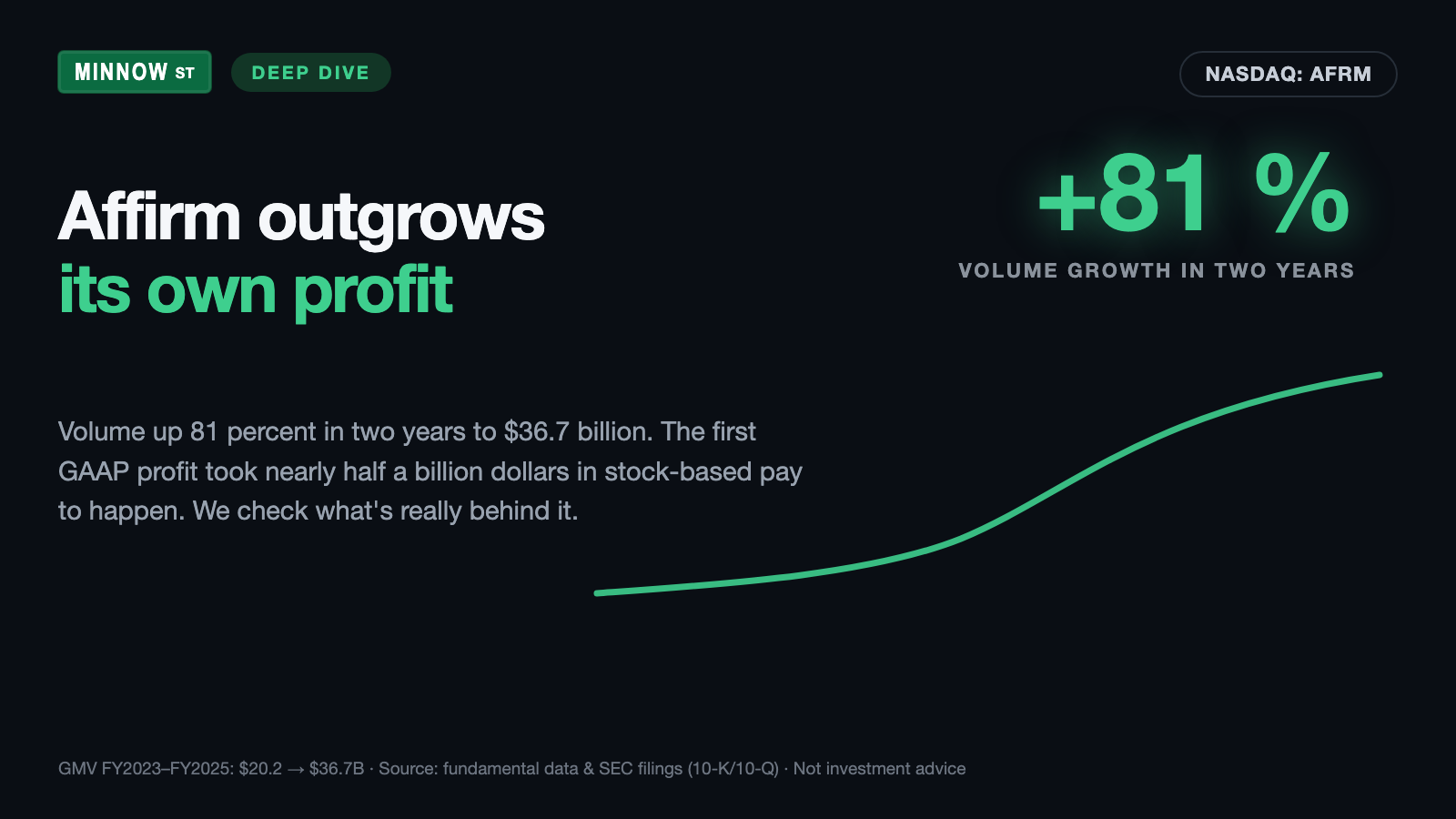 Affirm Stock: The First Profit — and What It Doesn't Tell You