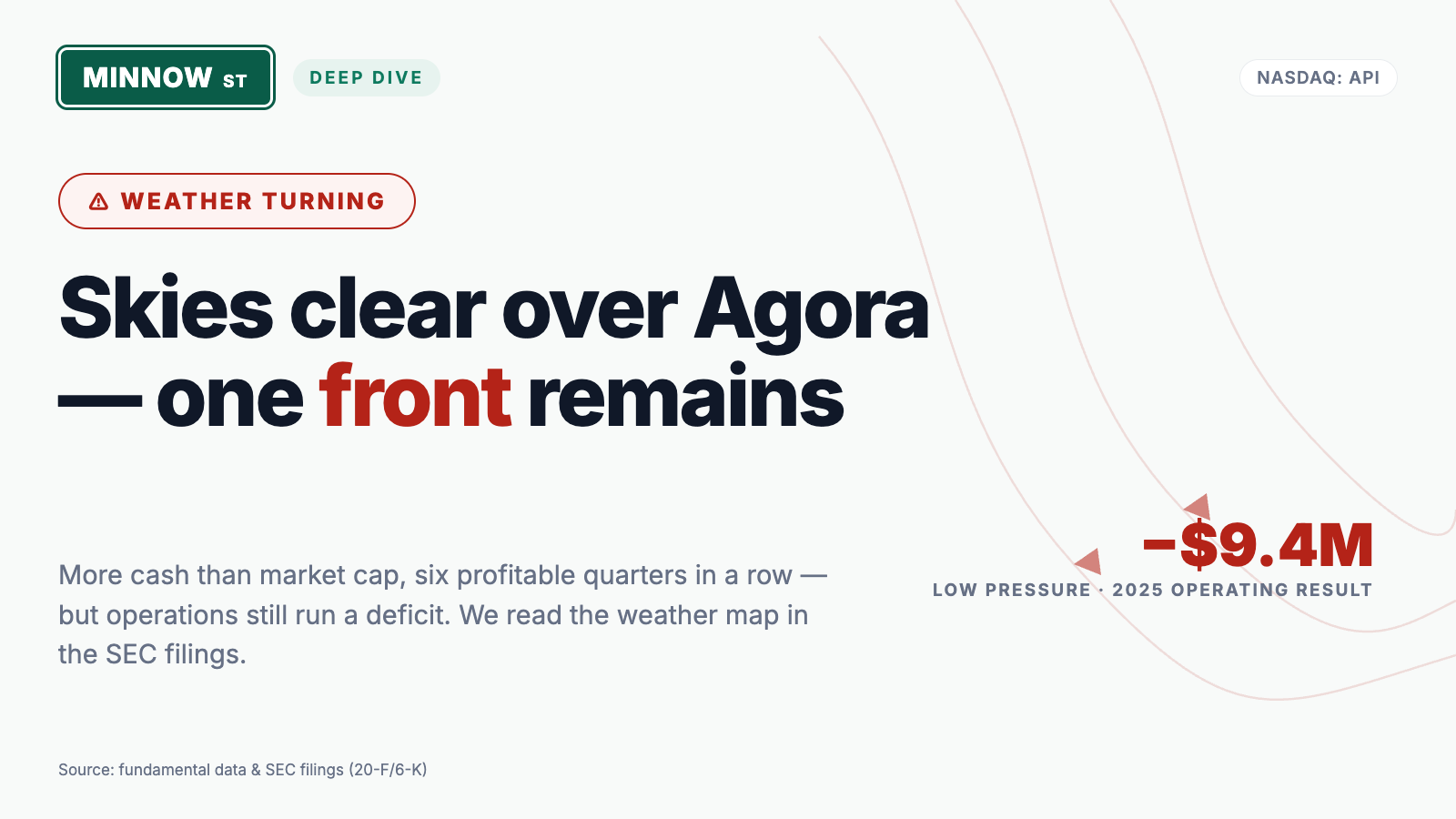 Agora Stock: $366 Million in Cash, a $357 Million Market Cap — and a Profit That Lives on Interest