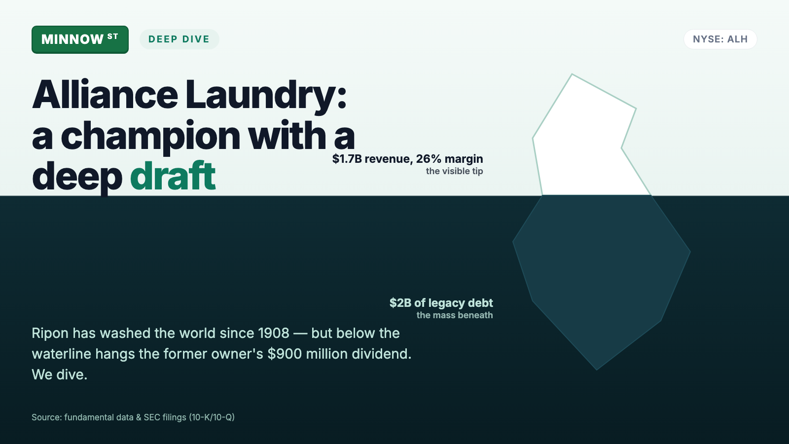 Alliance Laundry Stock: The World's Washing-Machine Champion Is Still Paying Off Its Owner's $900 Million Dividend