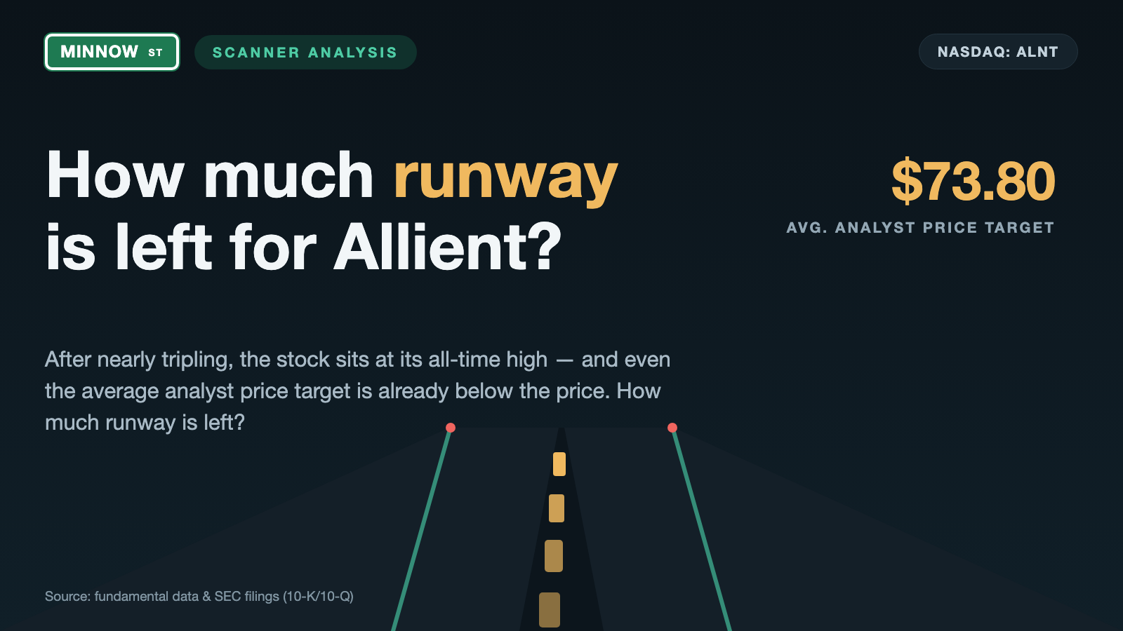 Allient Stock: Earned Strength at the All-Time High — and What the Optimism Costs