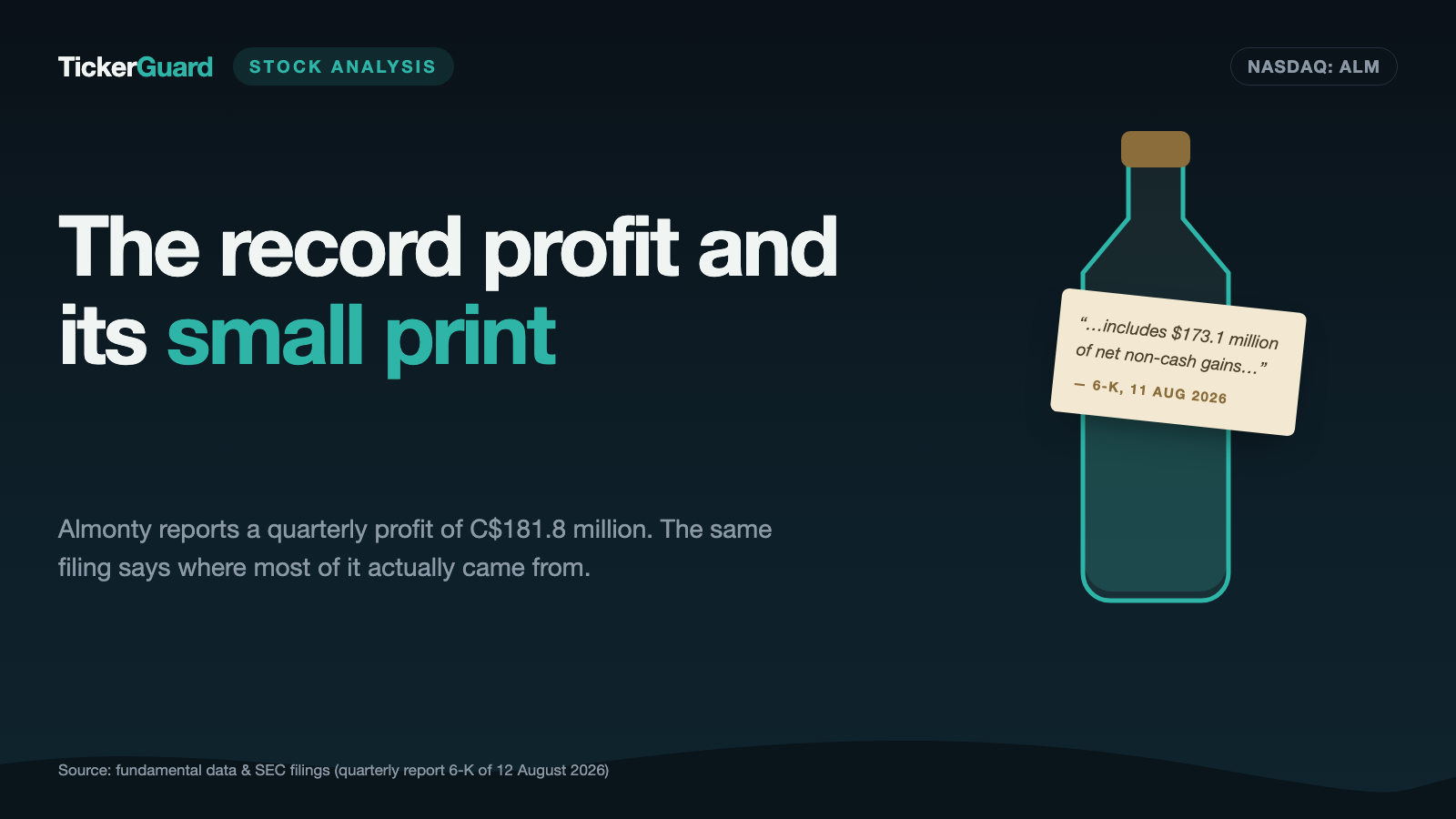Almonty Industries: A record quarterly profit of C$181.8 million — and nobody paid C$173.1 million of it
