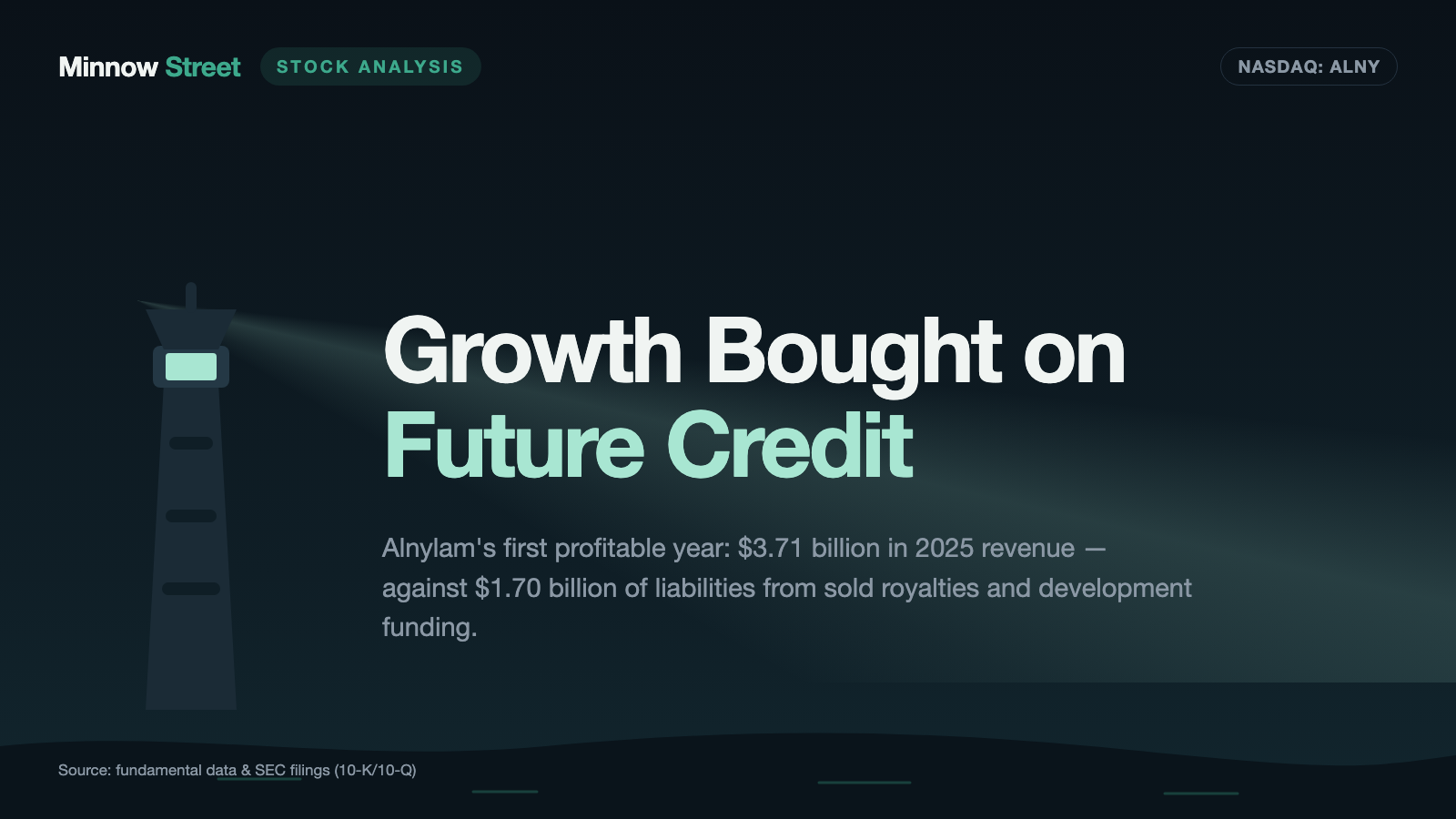 Alnylam: Revenue Up 96 Percent — and a Royalty Staircase That Gets Steeper With Every Win