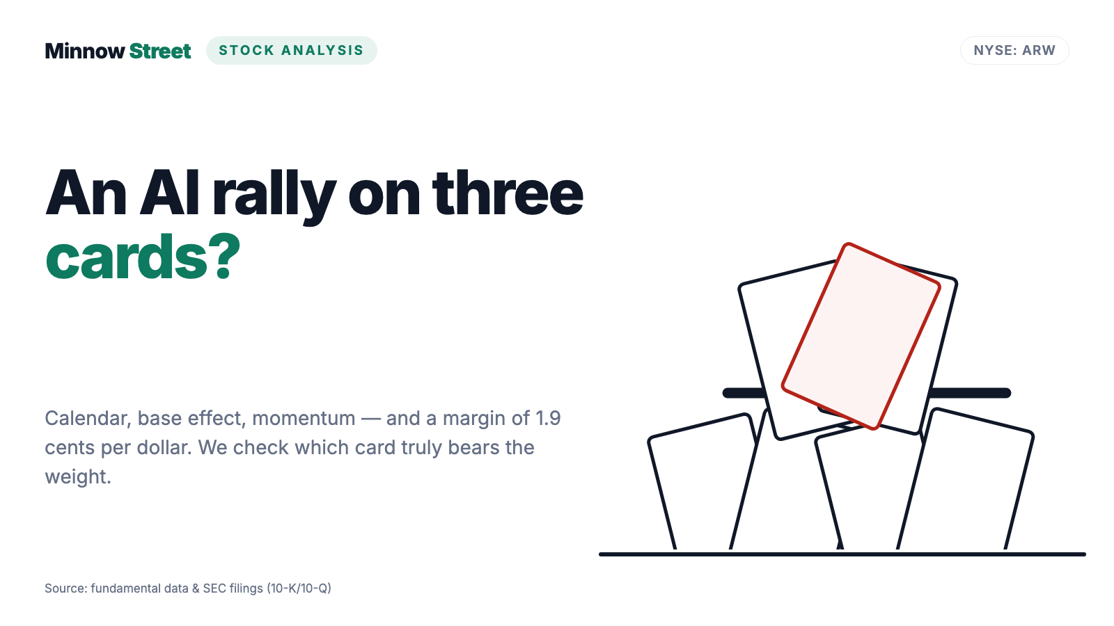 Arrow Electronics Stock: The AI Wave Hits the Wholesale Shelf — 39 Percent Growth, Four Extra Shipping Days, an Interim CEO