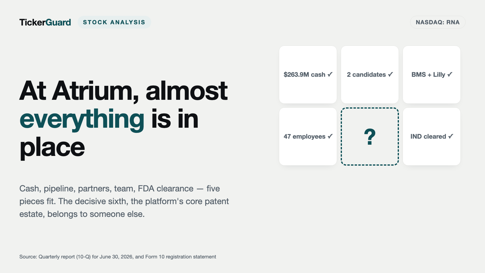 Atrium Therapeutics Stock: More Cash Than Market Value — and a Core Patent Estate Owned by Novartis