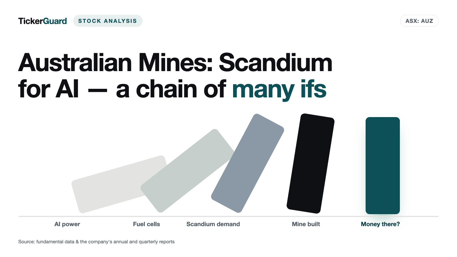 Australian Mines: Scandium for AI Data Centers — a Chain of Many Ifs