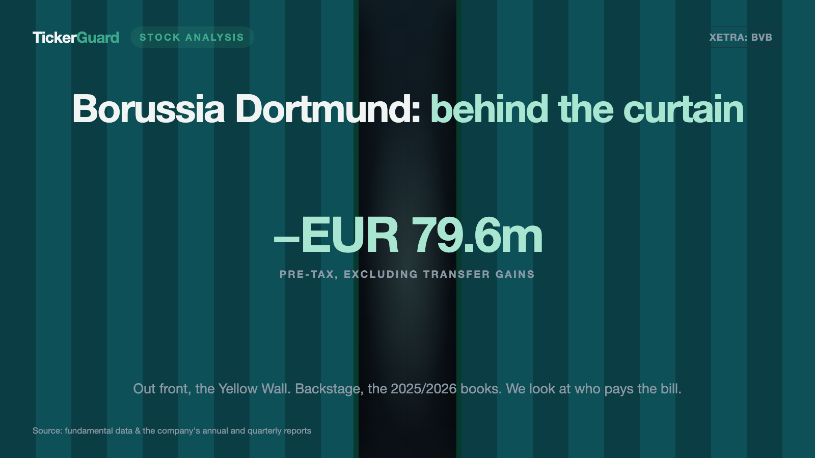 Borussia Dortmund: The Brand Keeps Growing, the Core Business Keeps Losing — and Player Sales Pay the Bill