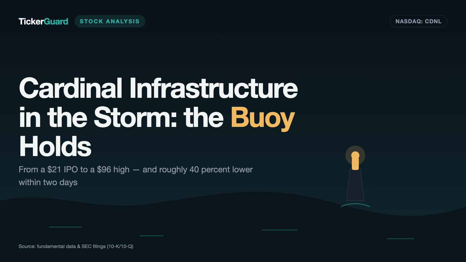 Cardinal Infrastructure: $60 to $38 in Two Days — What Sank the Rocket