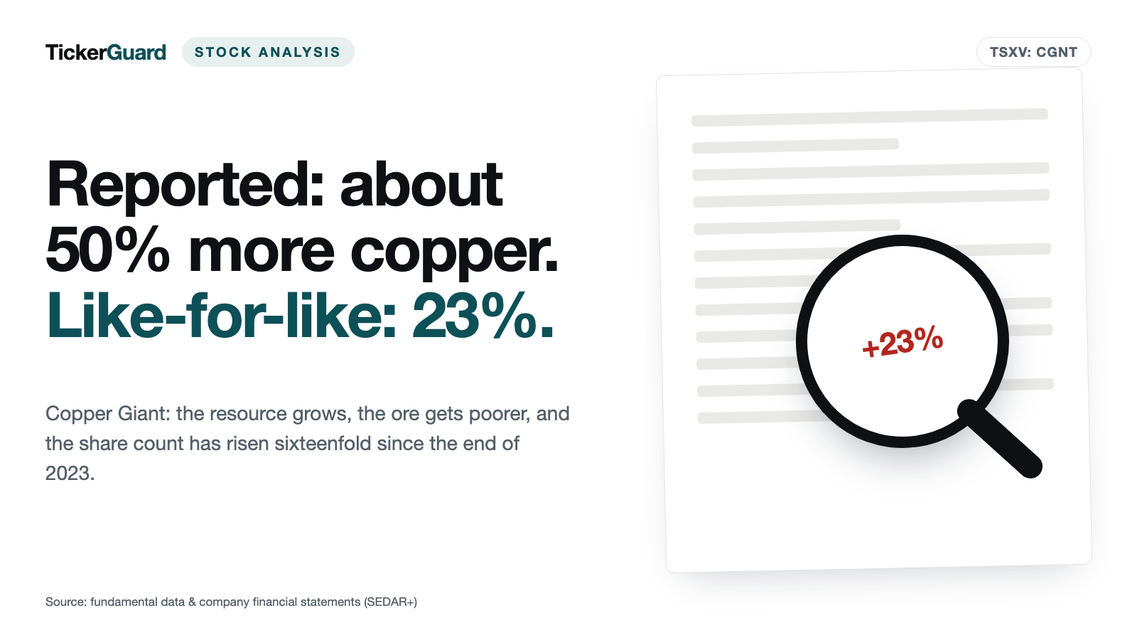 Copper Giant Reports About 50 Percent More Copper — Like-for-Like It Is 23, and the Share Count Is Up Sixteenfold