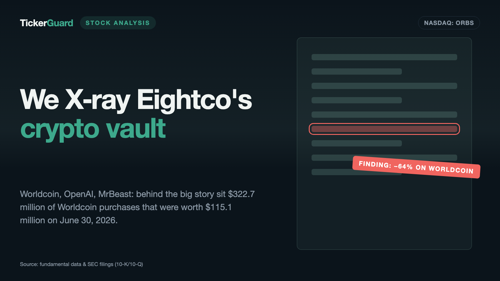 Eightco: OpenAI, Worldcoin and MrBeast in the Vault — and a 64 Percent Paper Loss on the Biggest Position