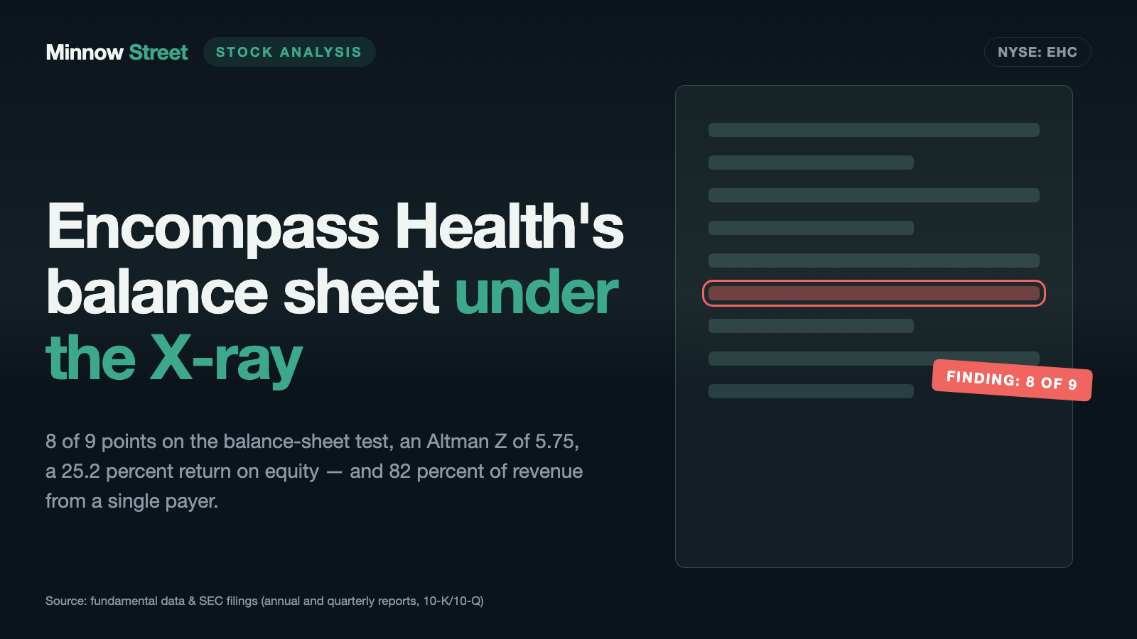 Encompass Health: Whoever Pays 82 Percent of the Bills Also Sets the Price