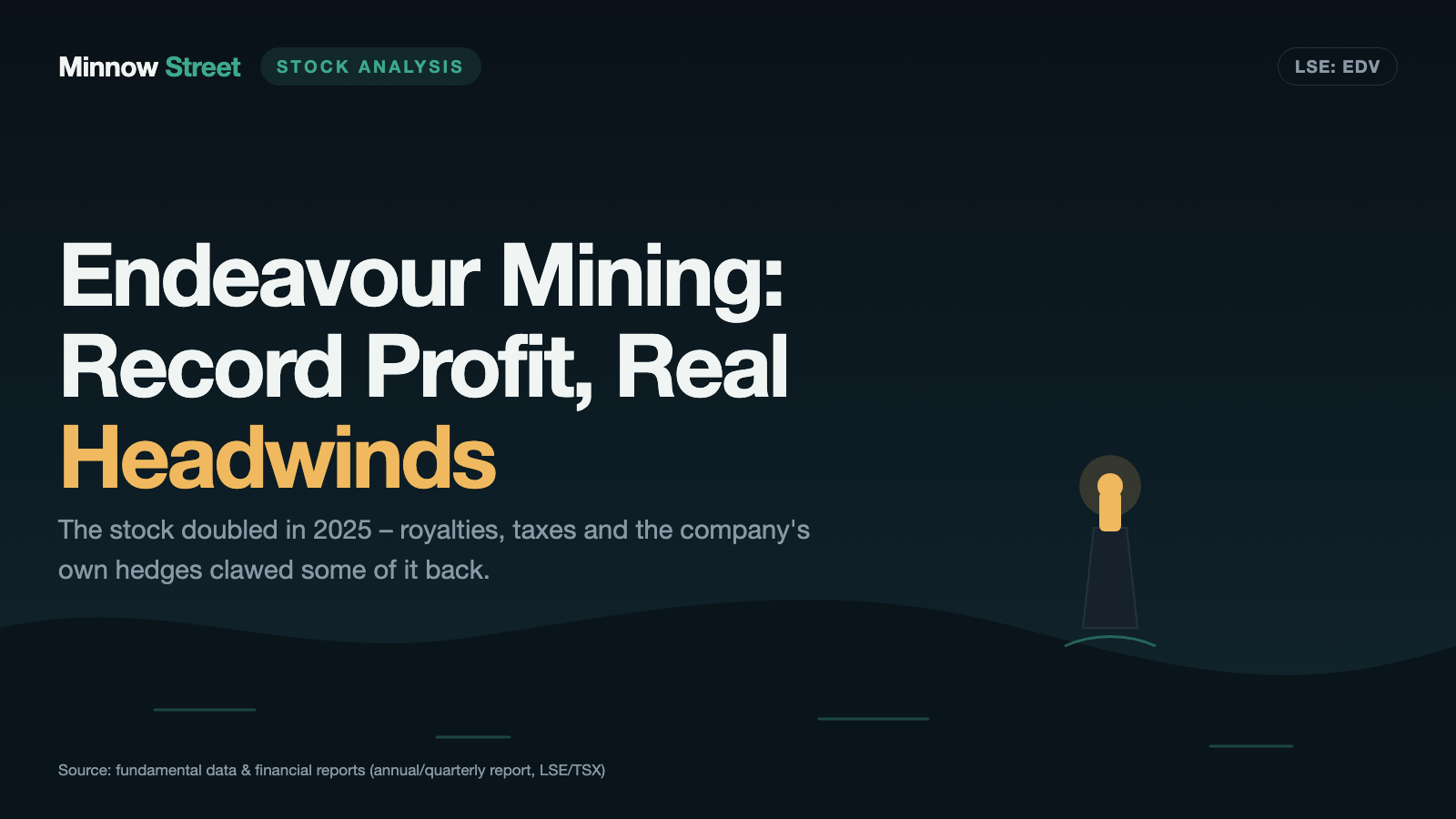 Endeavour Mining: Gold Doubled the Stock – Its Own Hedges Cost 204 Million Dollars