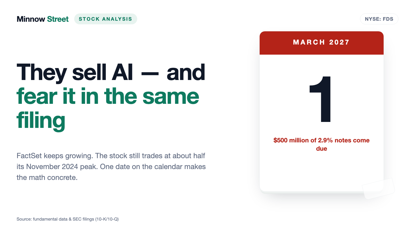 FactSet: They Sell AI — and the Same Annual Report Explains Why AI Makes Their Business Cheaper