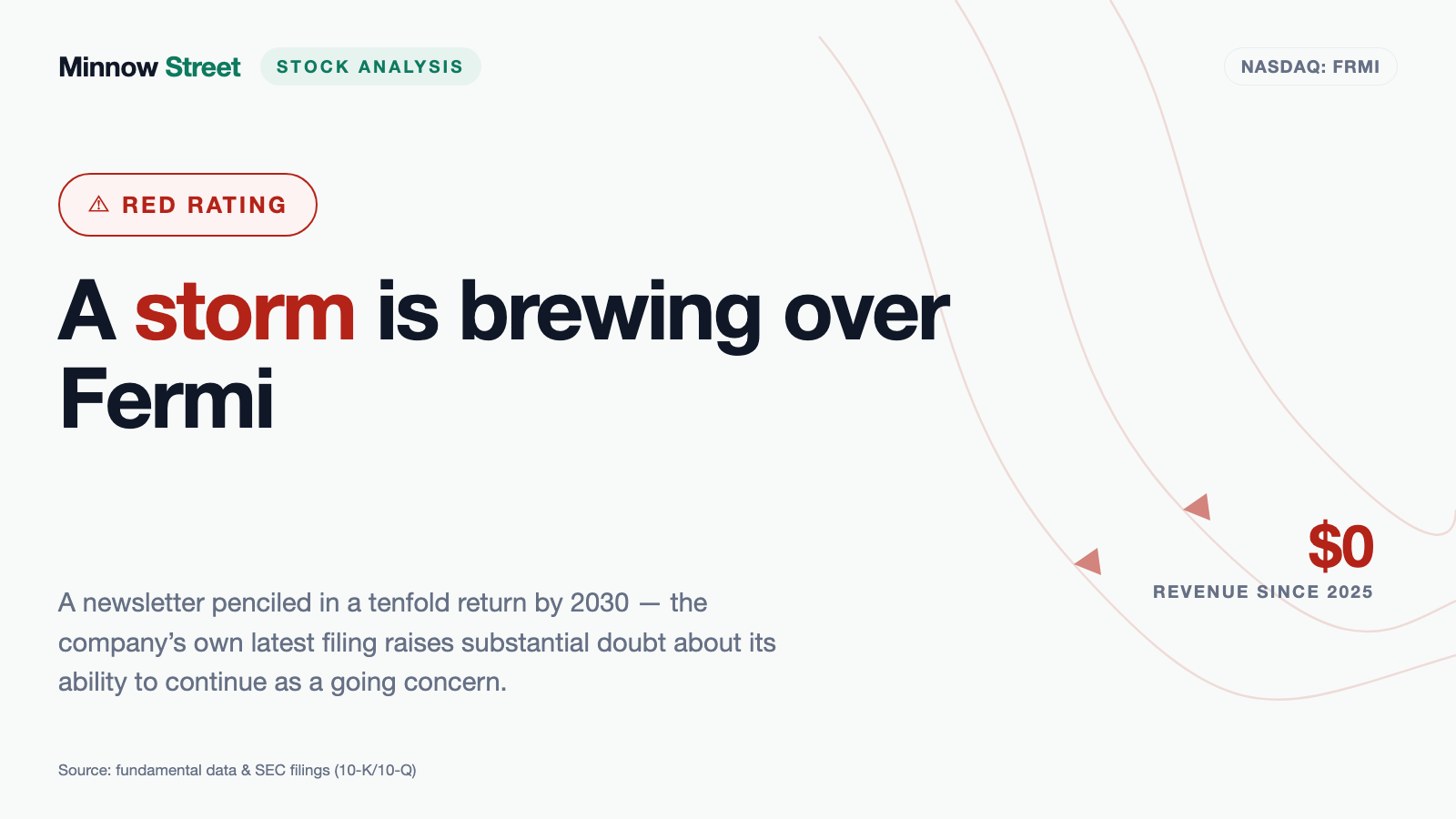 Fermi Inc.: The Tenfold Promise and the Reality of Zero Revenue