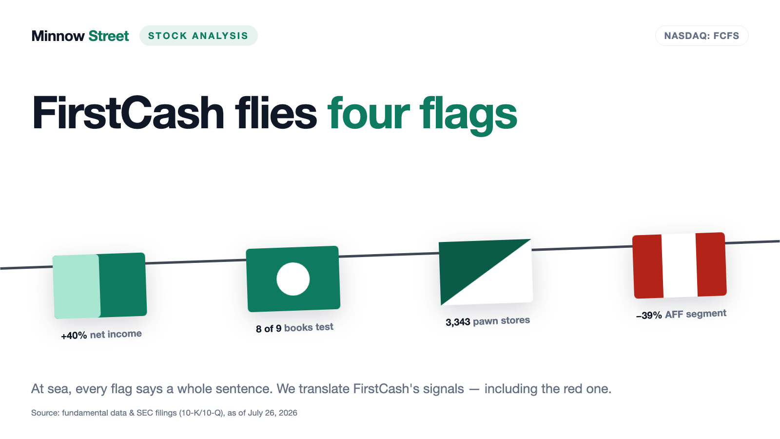 FirstCash: A Record Half at the Pawn Counter — and 71 Percent of the Gain Came From Scrap Gold