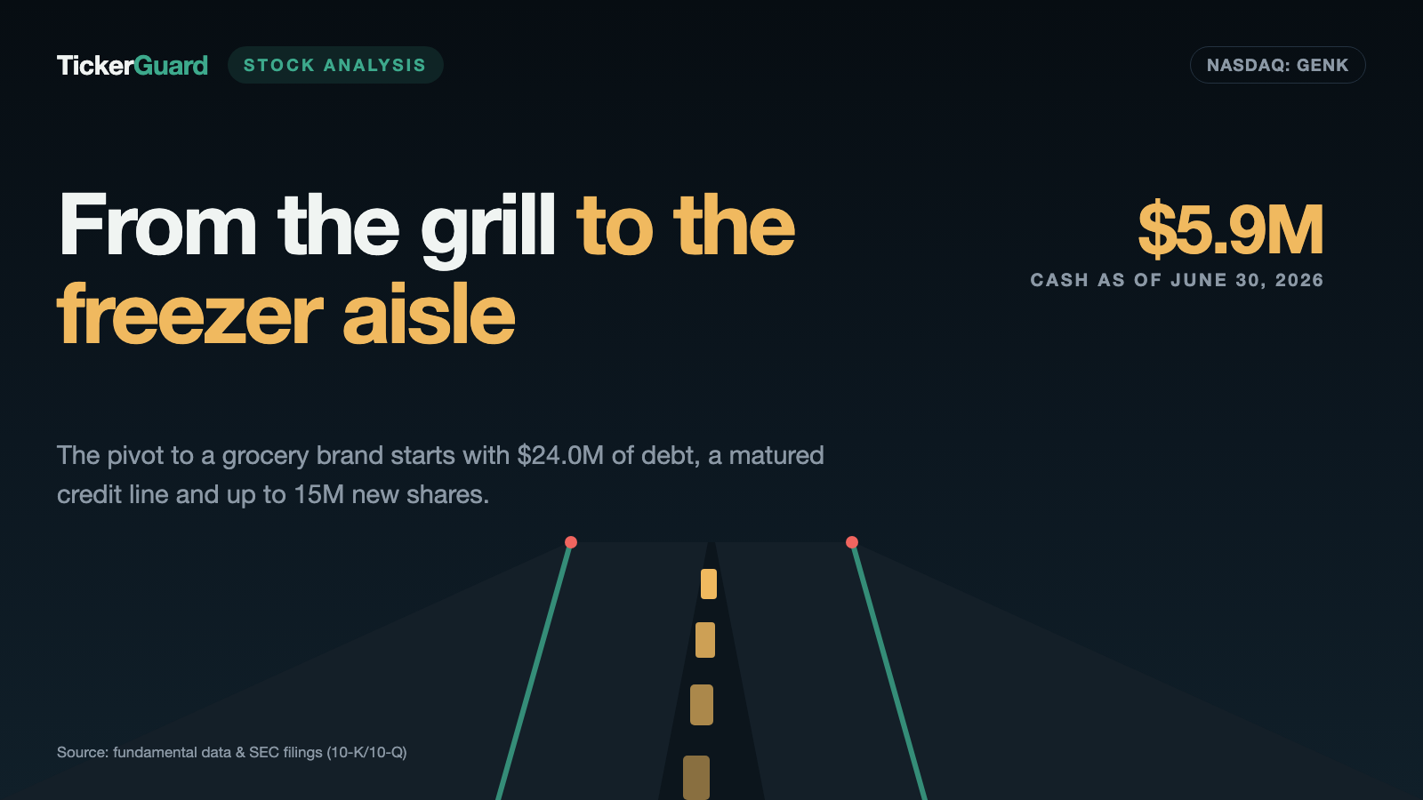 GEN Restaurant Group: From the Tabletop Grill to the Freezer Aisle — With $5.9 Million in the Bank