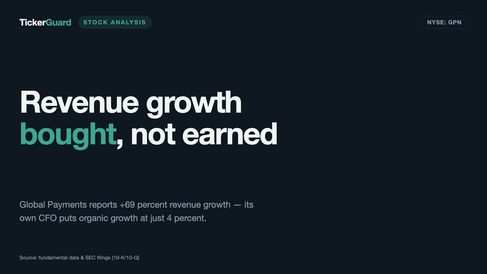 Global Payments: Revenue Up 69 Percent — Only 4 Points of That Came From the Business Itself
