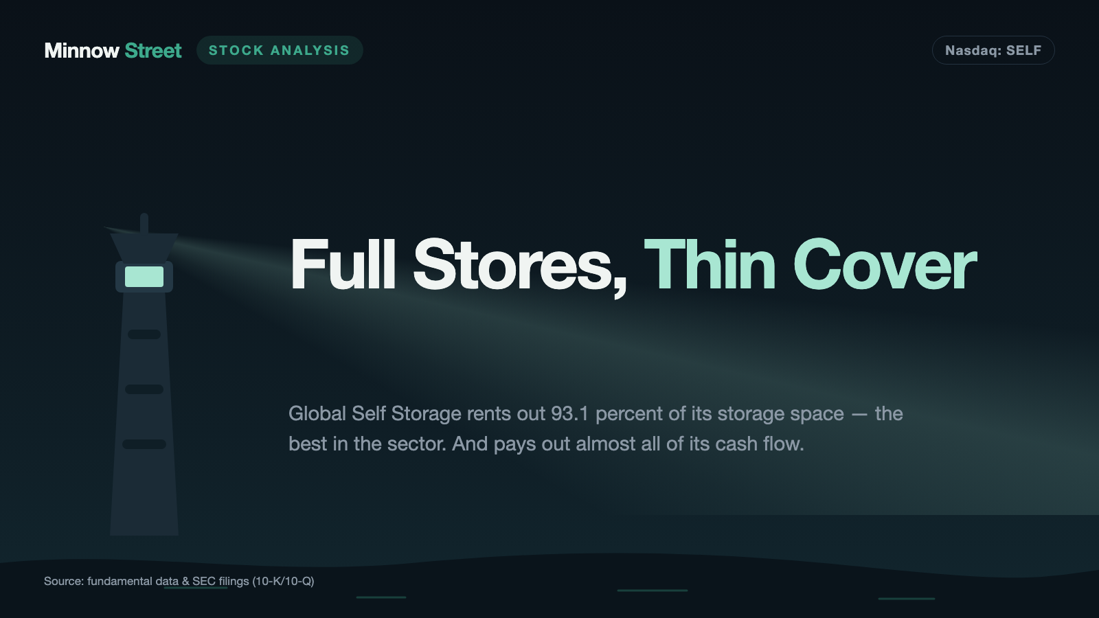 Global Self Storage: The Fullest Stores in the Sector — and a Dividend That Uses Up 96 Percent of the Cash Flow