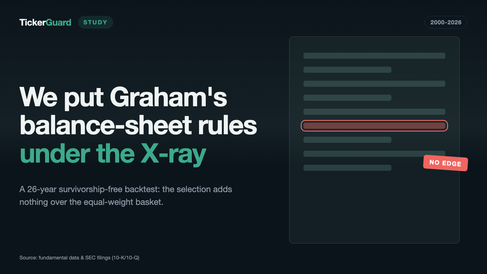 The Graham Enterprising Backtest: The Criteria Don't Beat Their Own Universe