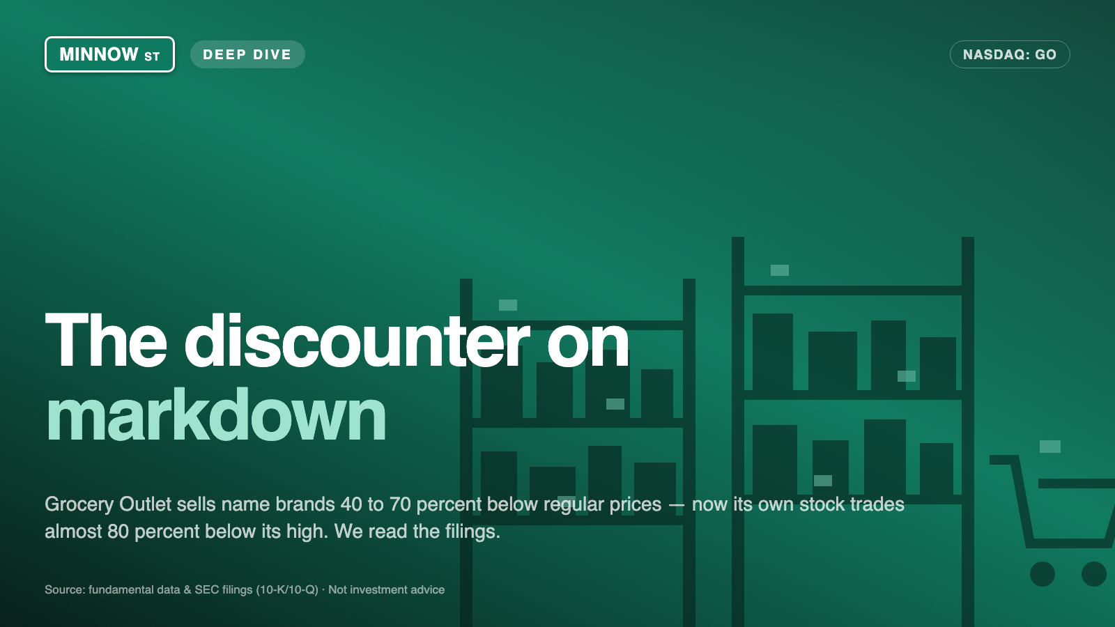 Grocery Outlet Stock: The Bargain King Is on Markdown — After a Botched Software Switch, 36 Store Closures and $307 Million of Goodwill Written Off