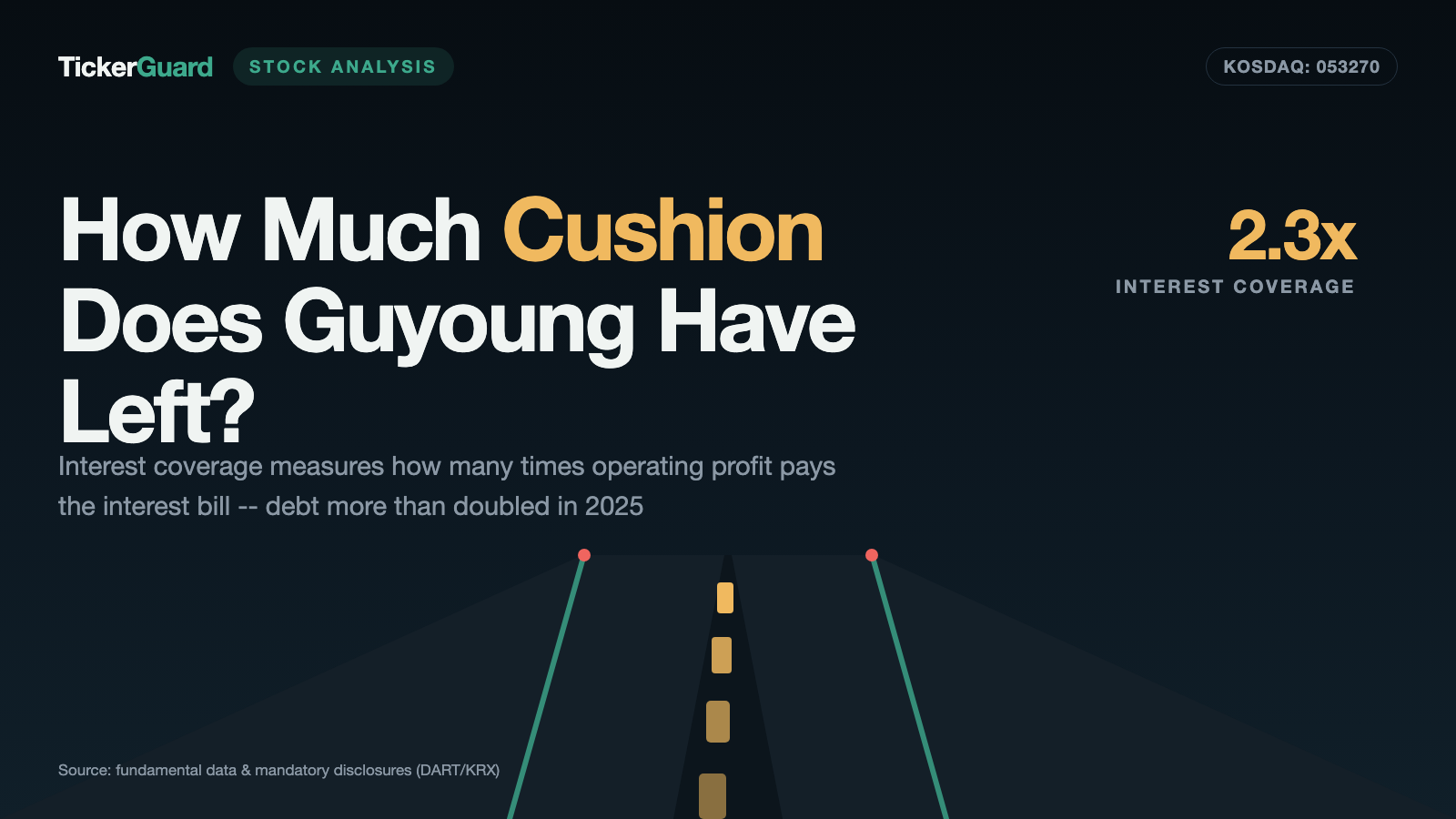 Guyoung Technology: 43 Percent Growth -- and Debt That Doubled in a Year