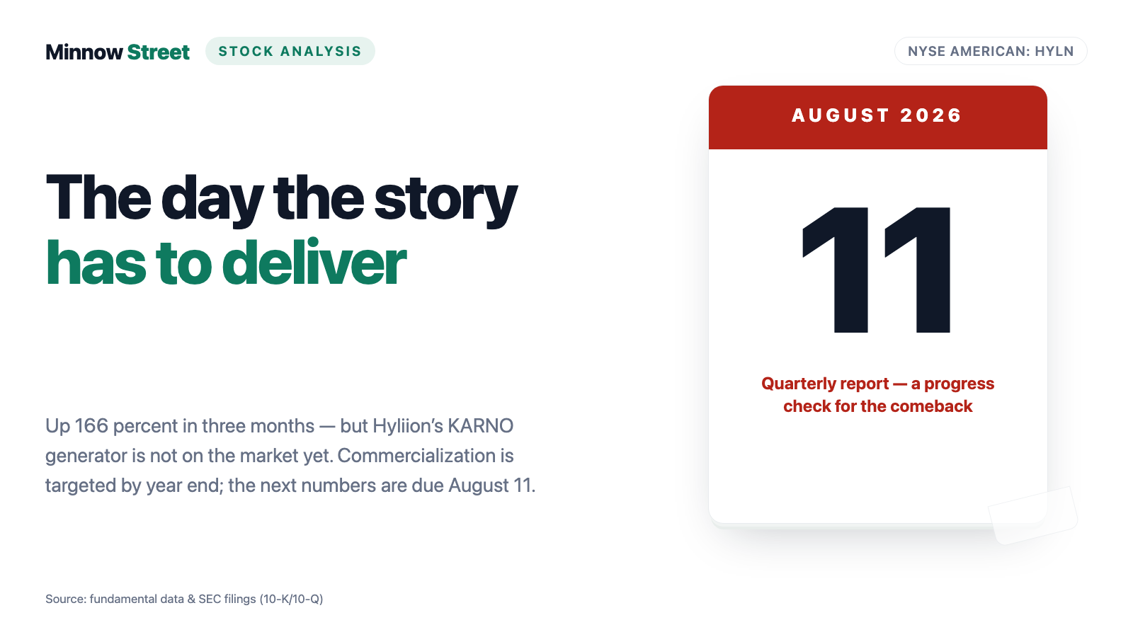 Hyliion Stock: Up 166 Percent in Three Months — for a Product Nobody Can Buy Yet