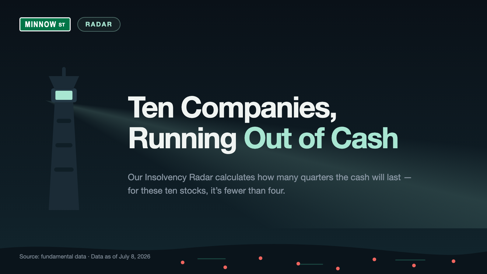 Insolvency Radar: Ten Companies Running Out of Money — a Warning List, Not a Shopping List