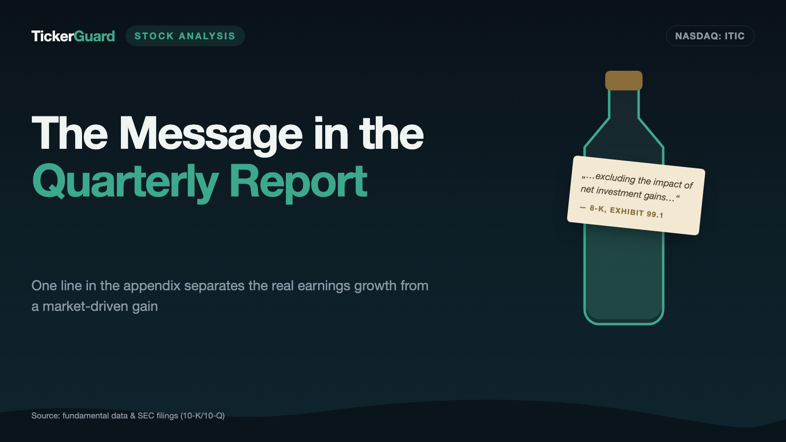 Investors Title Company: What Is Left of 19 Percent More Profit Once You Read the Appendix