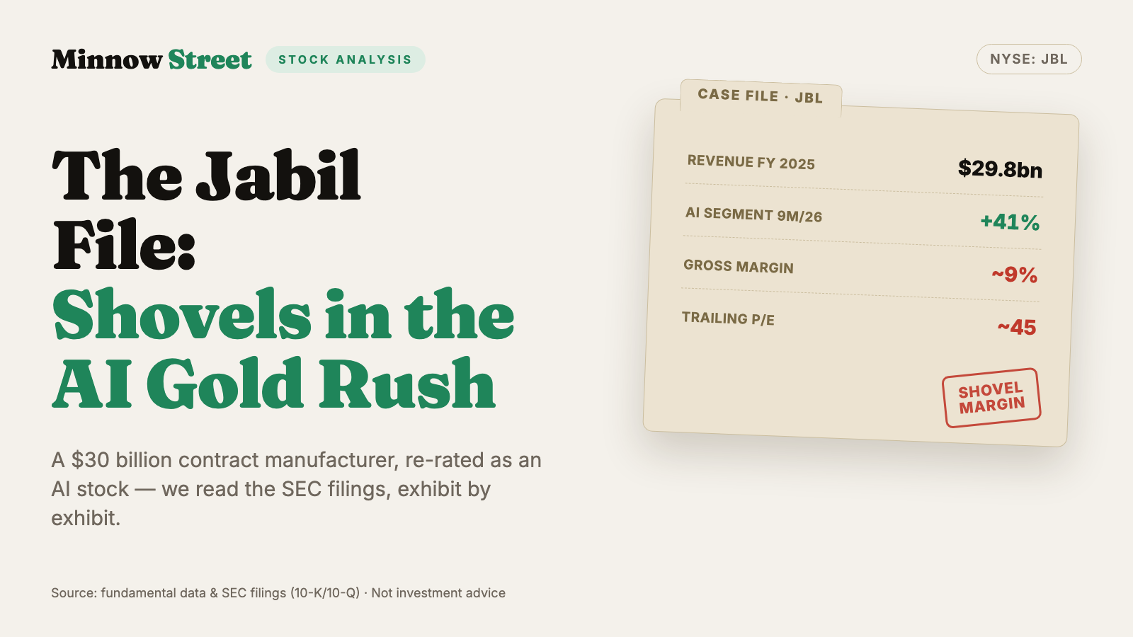 Jabil Stock: Selling Shovels in the AI Gold Rush — at a Nine Percent Margin and 45 Times Earnings