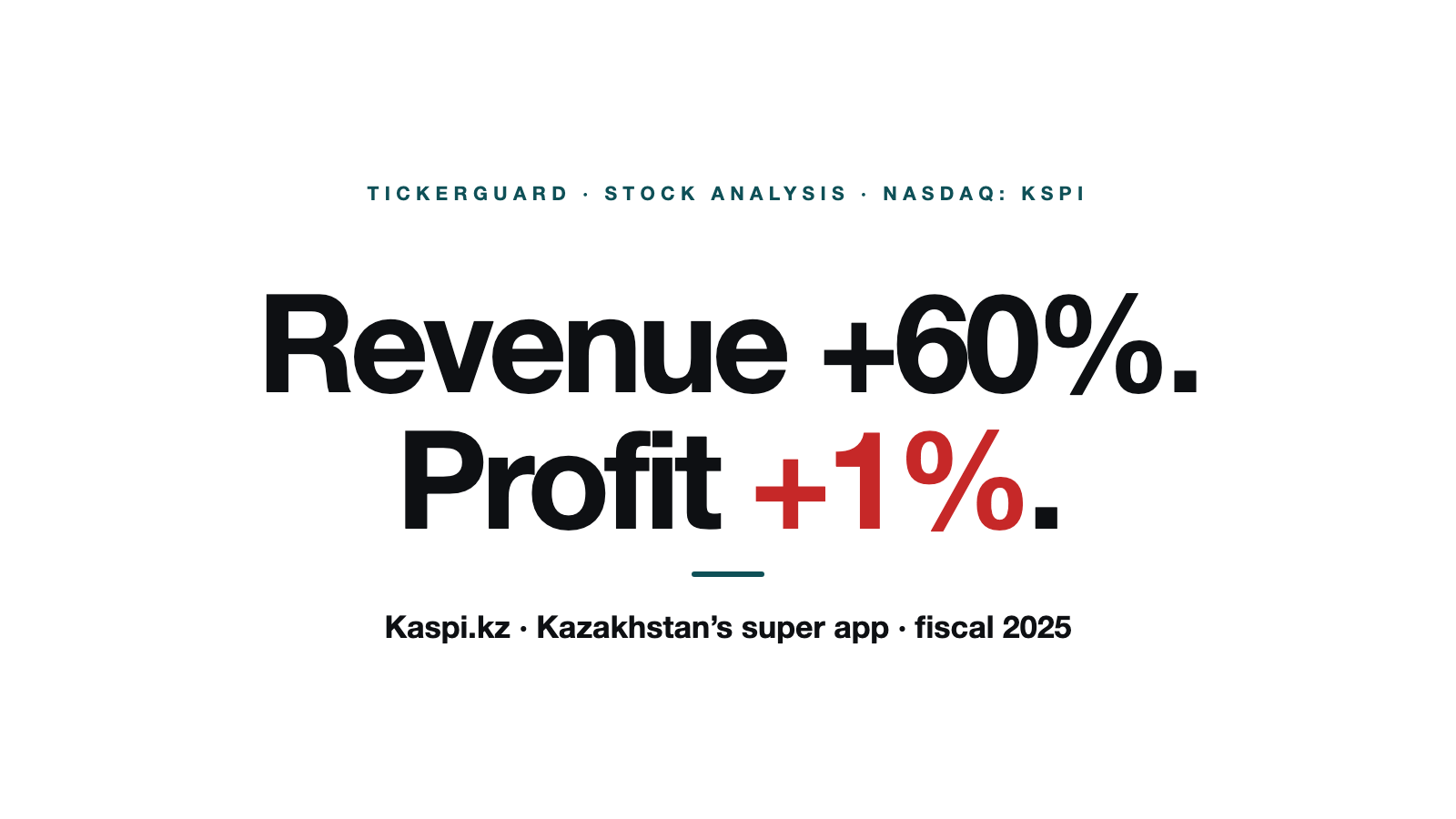 Kaspi.kz: Revenue Up 60 Percent, Profit Up 1 Percent – What Is Slowing Kazakhstan's Super App
