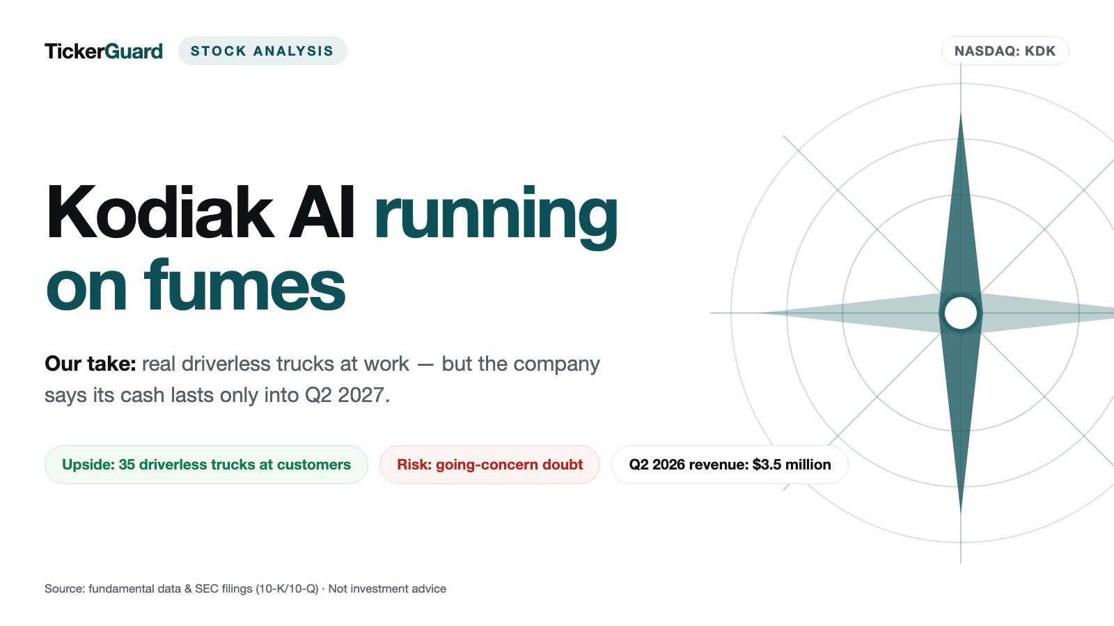 Kodiak AI: The Trucks Drive Themselves — the Cash Lasts Only Into the Second Quarter of 2027