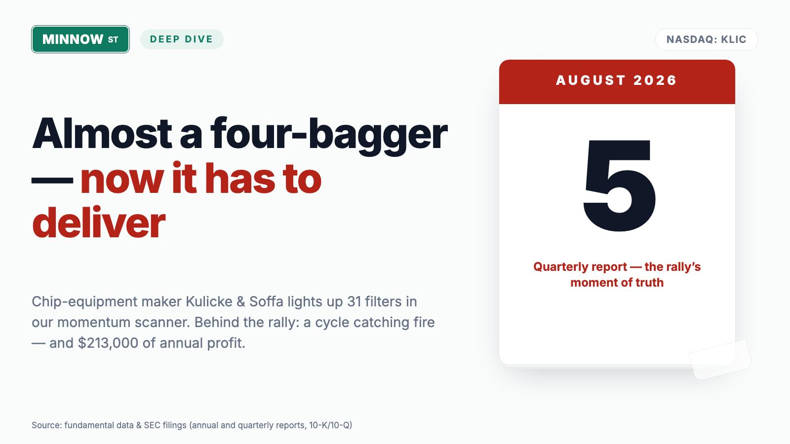 Kulicke & Soffa Stock: A $6.9 Billion Valuation, $213,000 in Annual Profit — and a Chip Cycle Just Catching Fire