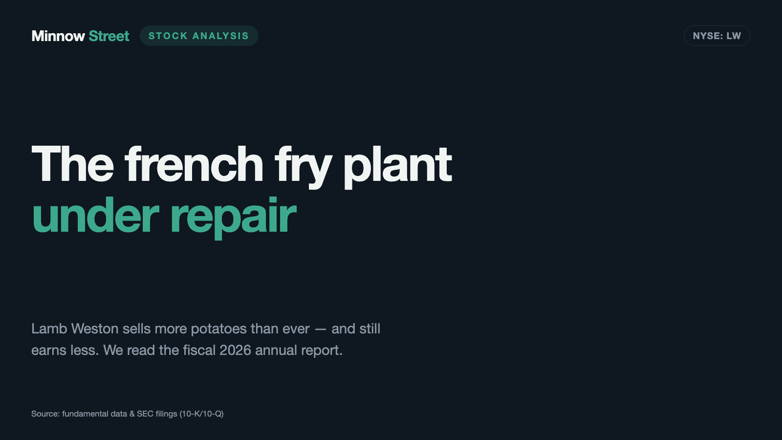 Lamb Weston: They sell more french fries than ever — and keep earning less from them