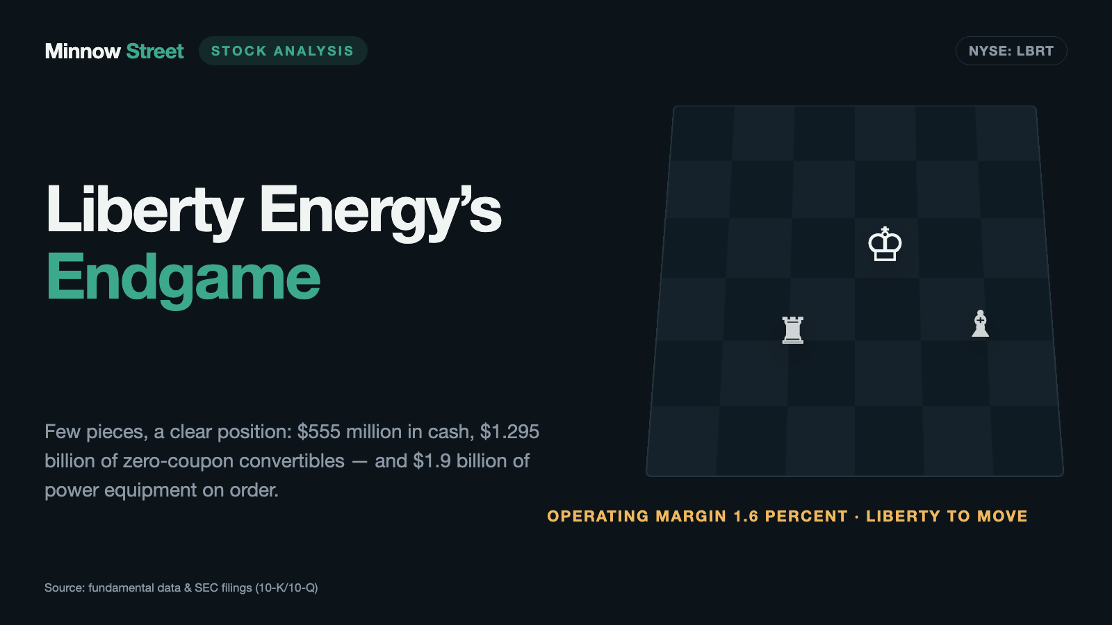 Liberty Energy Stock: The Profit Comes From the Portfolio, Not From the Well