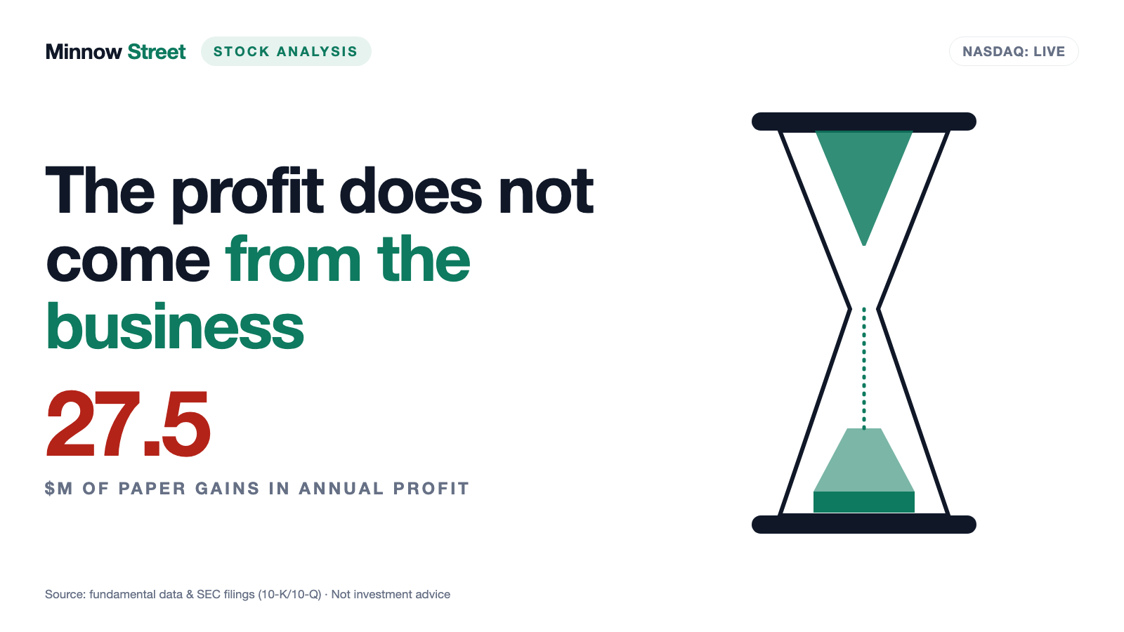 Live Ventures: One Holding Company, One Owner — and a Profit That Does Not Come From the Business