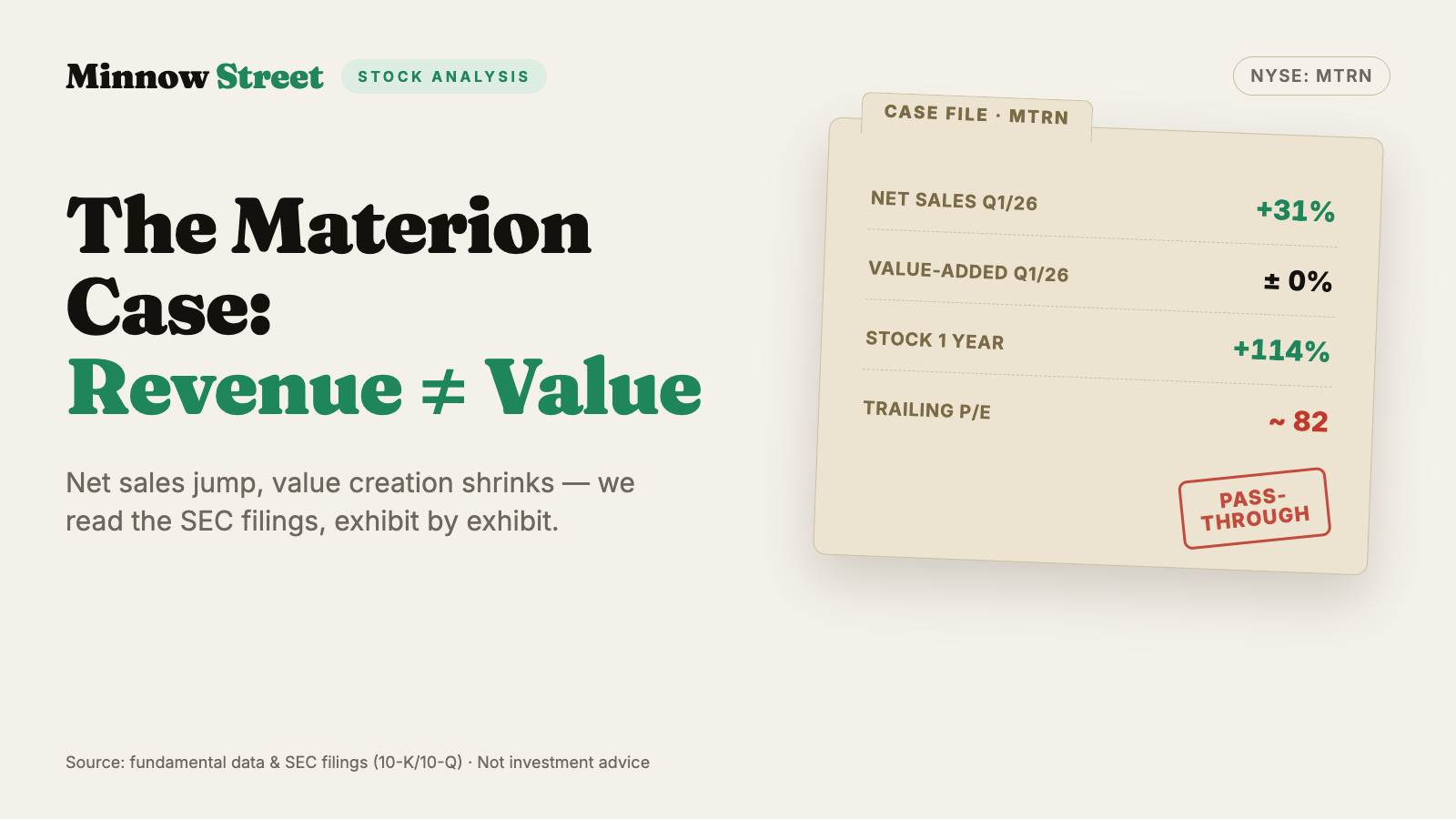 Materion Stock: A Record Top Line — and Value Creation That Has Fallen for Three Years