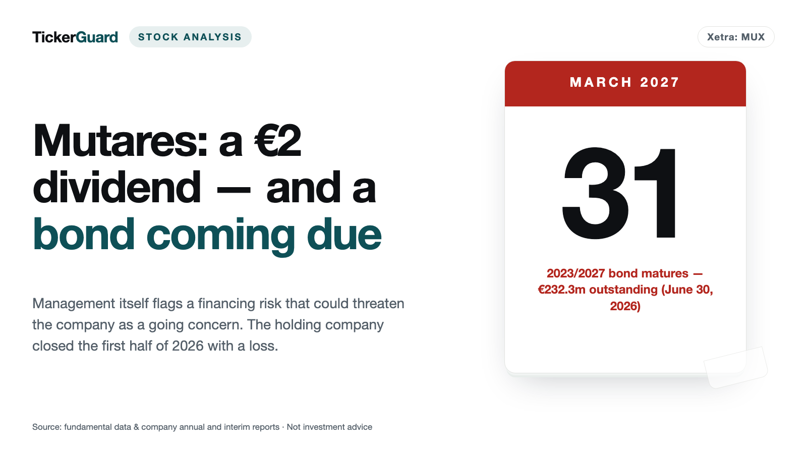 Mutares Pays a €2 Dividend — and Warns in Its Own Report of a Financing Risk That Could Threaten the Company