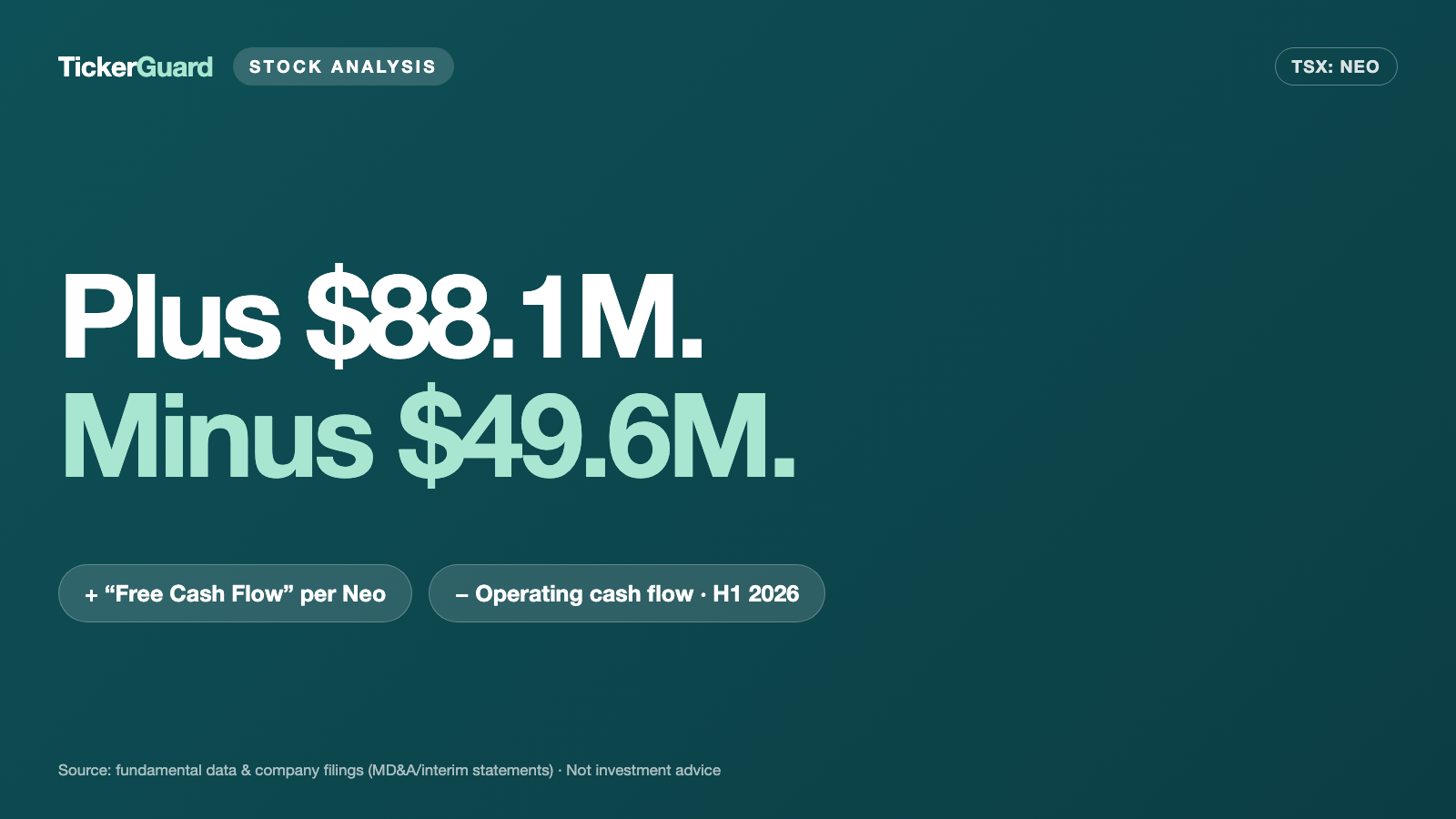 Neo Performance: A Hafnium Record That Has Yet to Bring In Cash