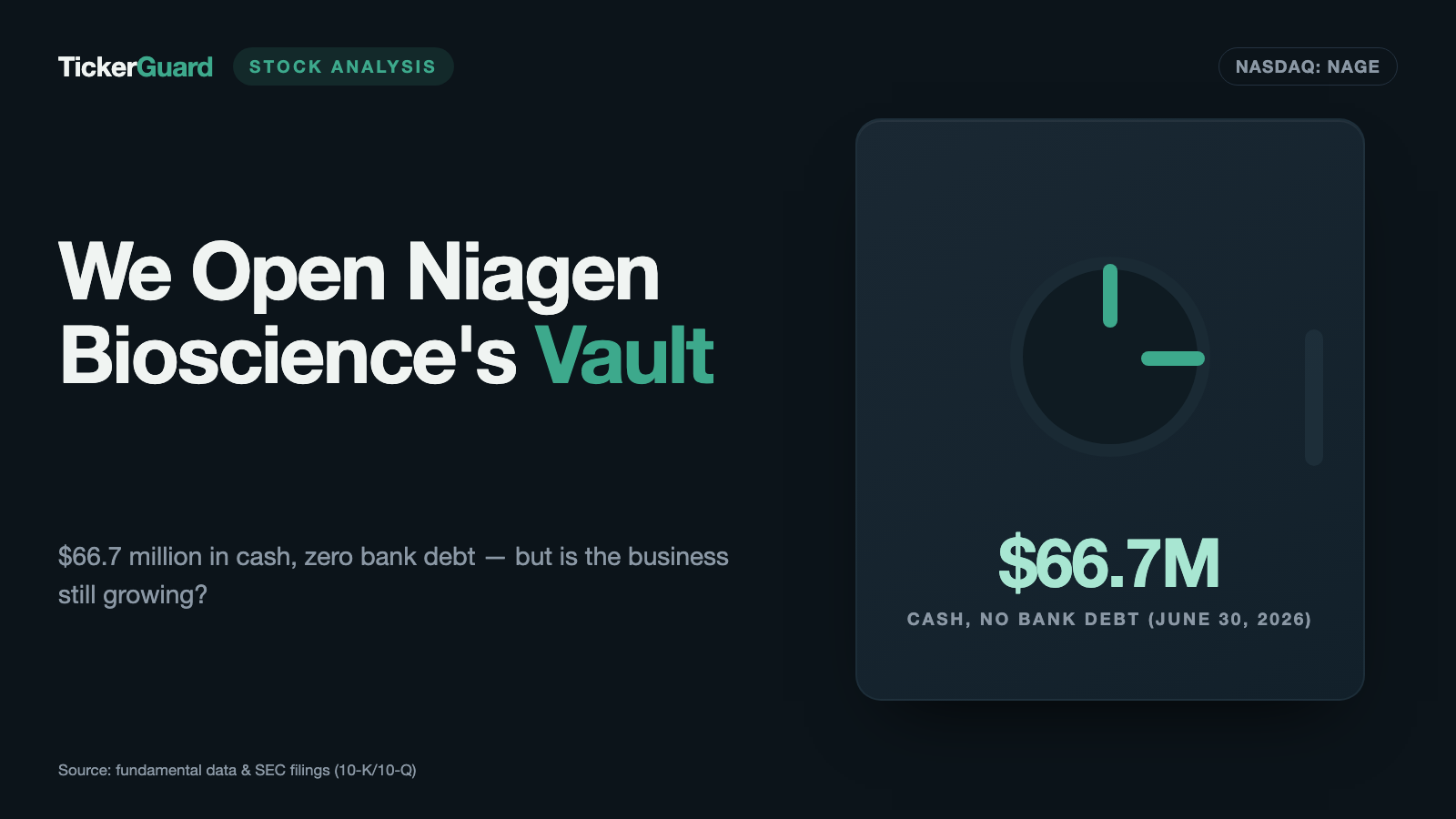 Niagen Bioscience: The Science Bonus of a Vitamin Company That Now Wants to Be a Drug Company