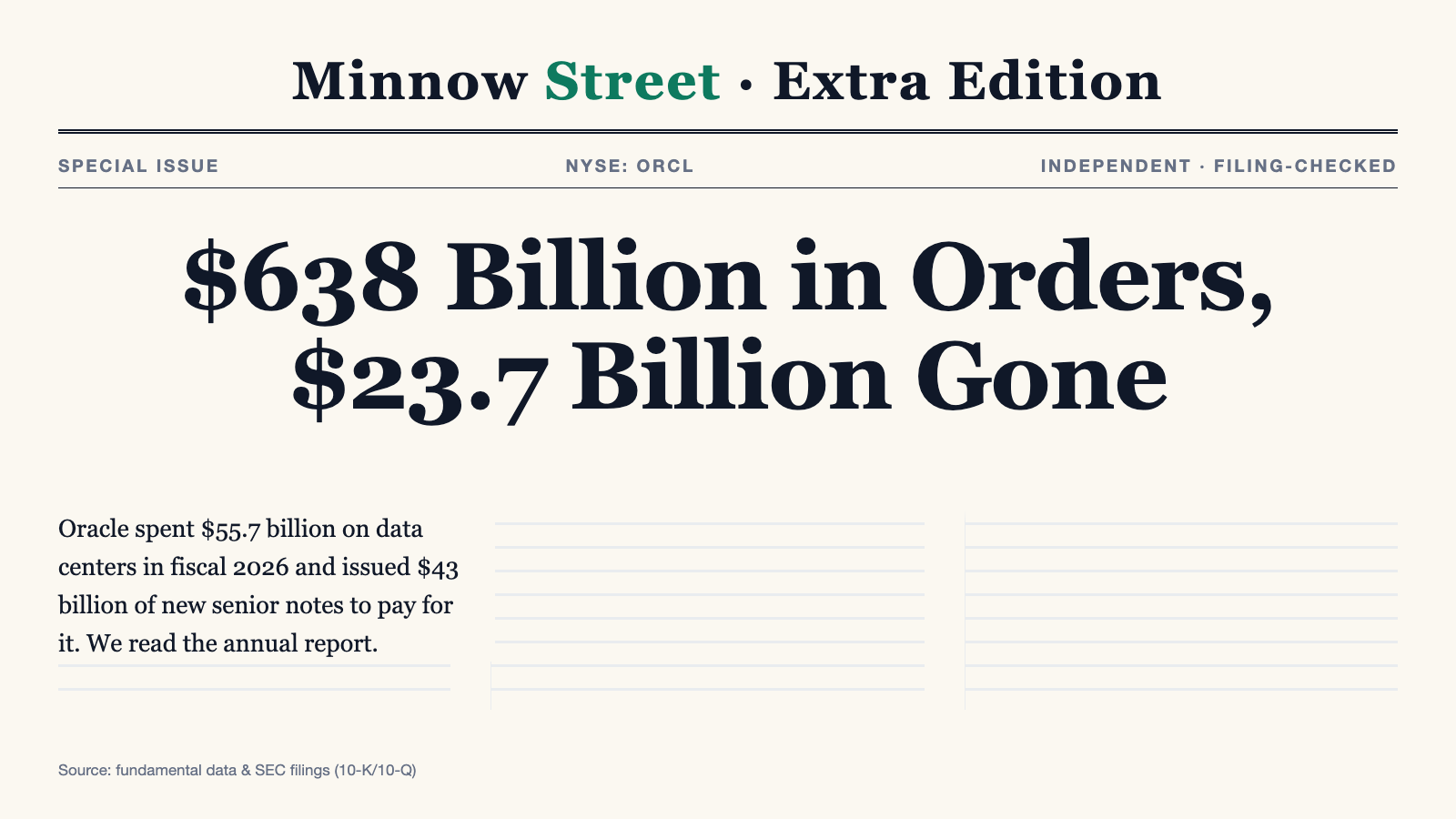 Oracle: $638 Billion on the Books — and $23.7 Billion Out the Door