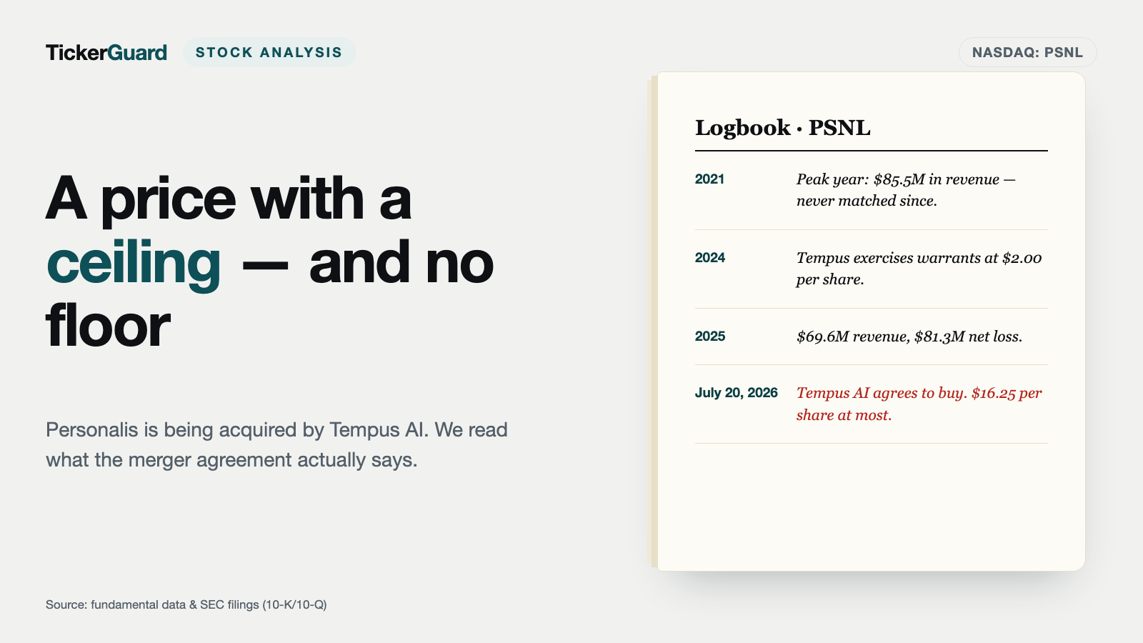 Personalis Stock: A Takeover Price With a Ceiling — and No Floor