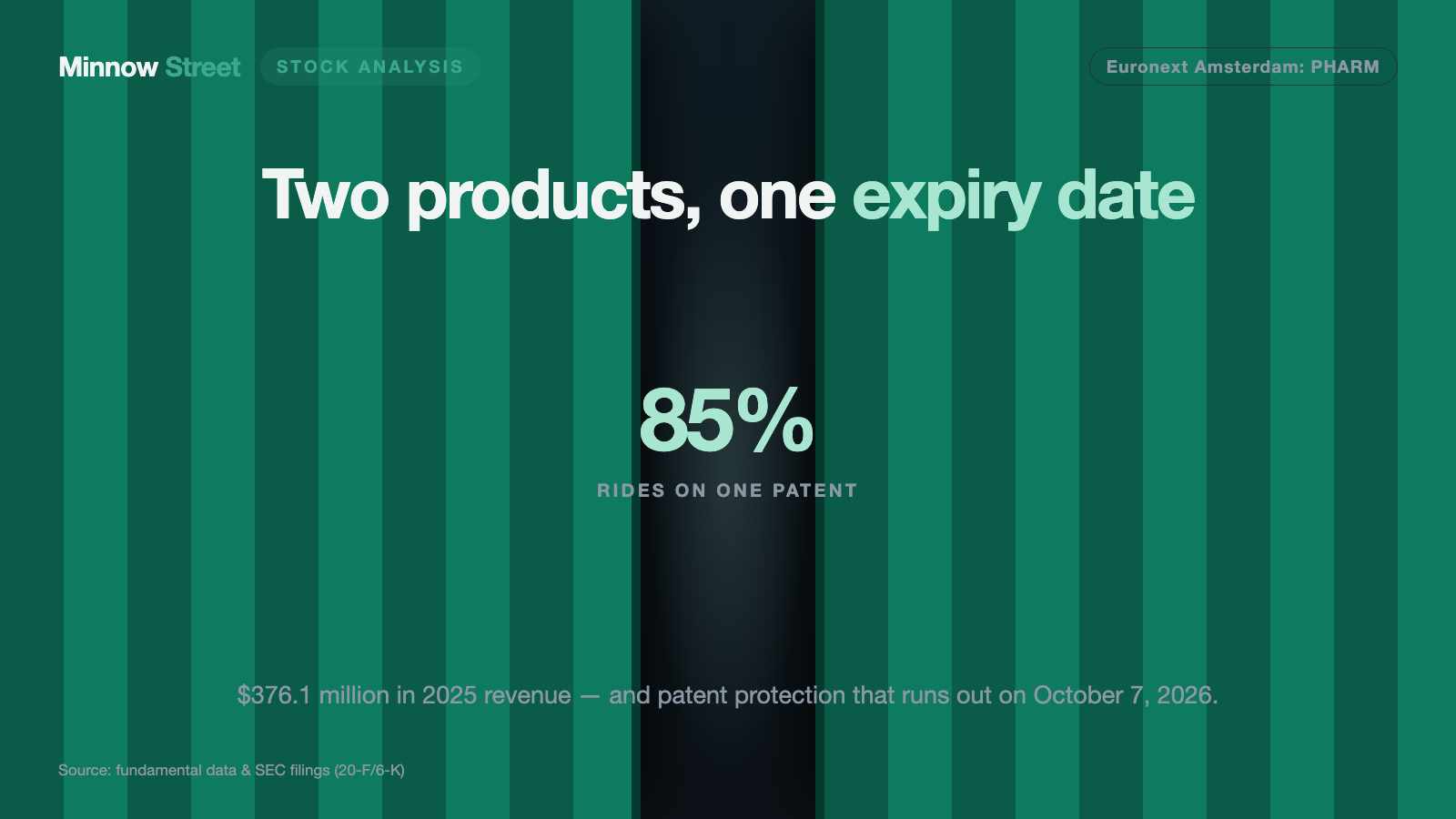 Pharming Posts Its First-Ever Profit — Right As Its Key Patent Expires in October 2026