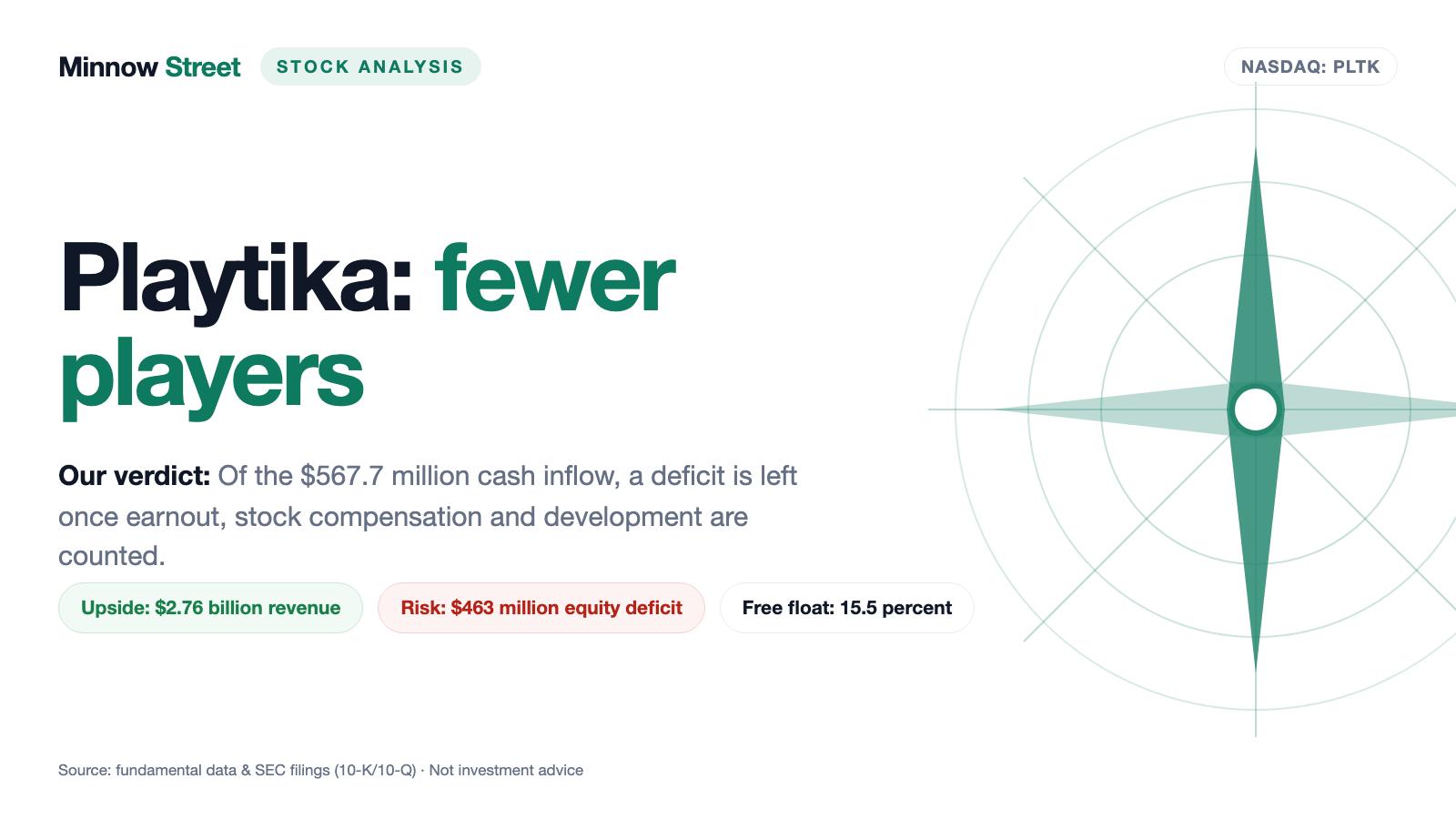 Playtika Stock: $567 Million of Cash Inflow — and Why a Deficit Is What Is Left