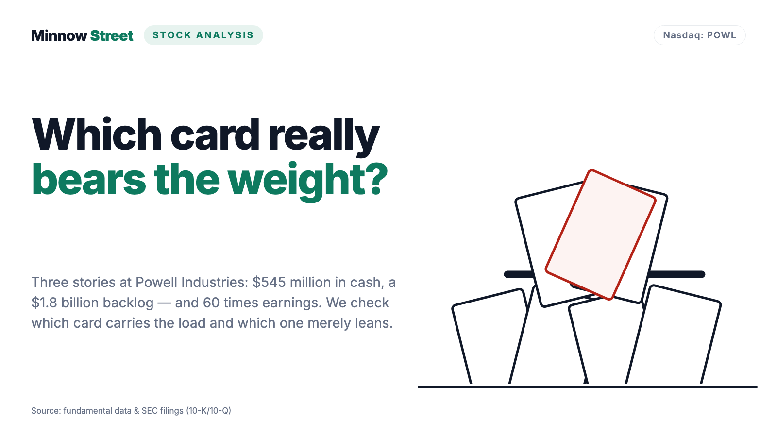Powell Industries Stock: Zero Bank Debt, a $1.8 Billion Backlog, Rank 5 on Buffett Criteria — and a Price Tag of 60 Times Earnings