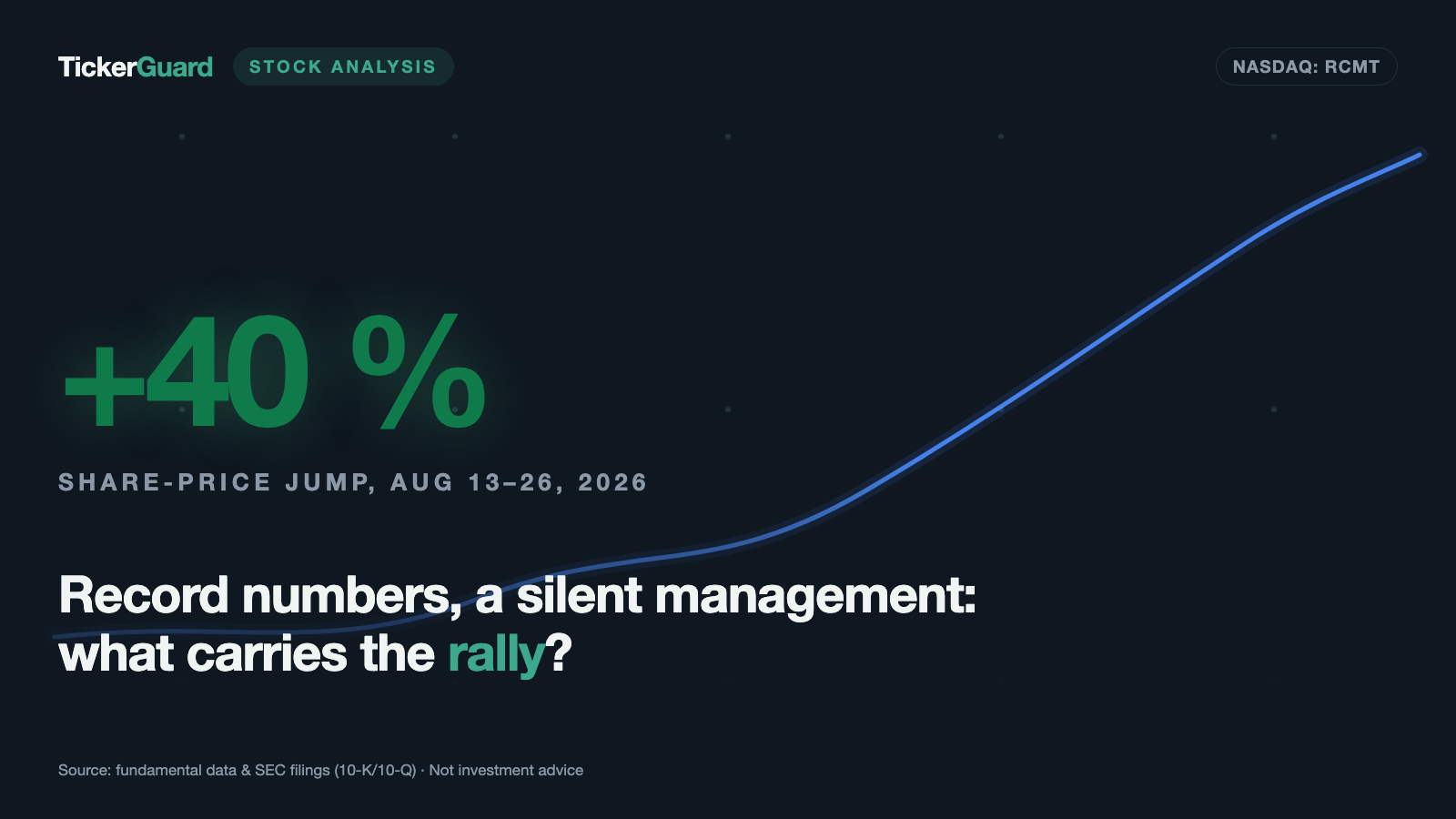 RCM Technologies: A Record Quarter, a Silent Management — and Insiders Selling Stock