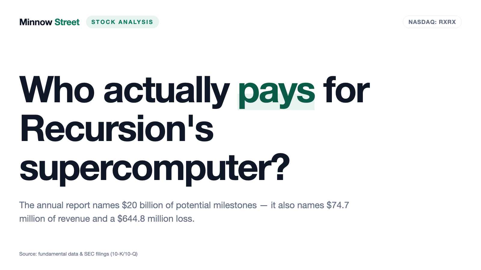 Recursion Pharmaceuticals: $20 Billion Sits in the Annual Report — $6.5 Million Came In Last Quarter, and It Cost $12.5 Million
