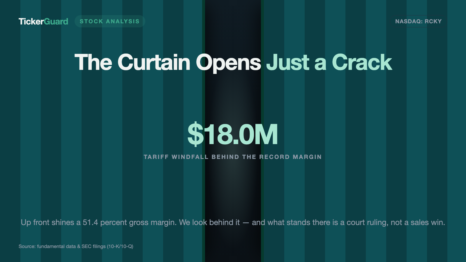 Rocky Brands: That 51.4 Percent Gross Margin Is a Court Ruling, Not a Sales Win