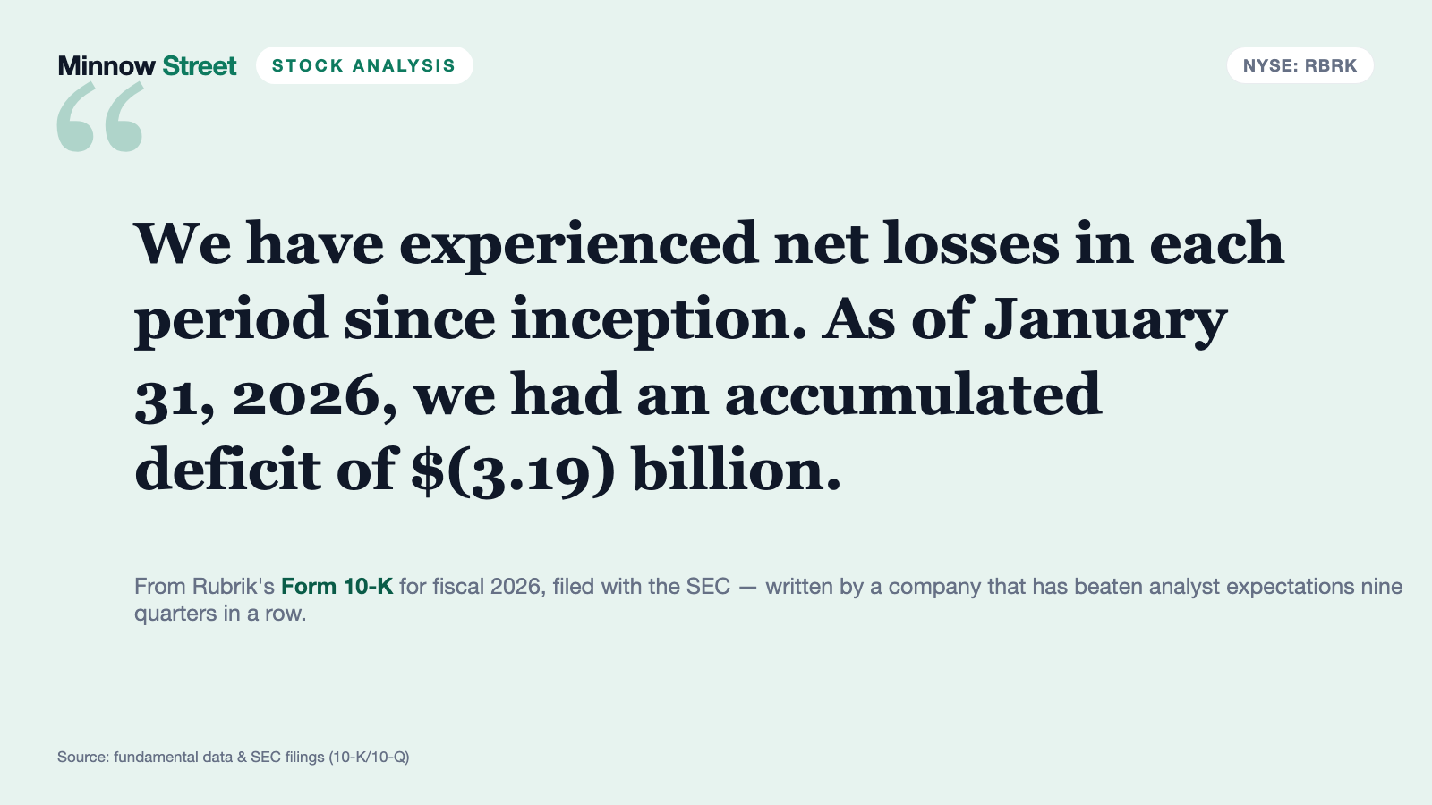 Rubrik Stock: Nine Straight Beats — and a $3.23 Billion Accumulated Deficit