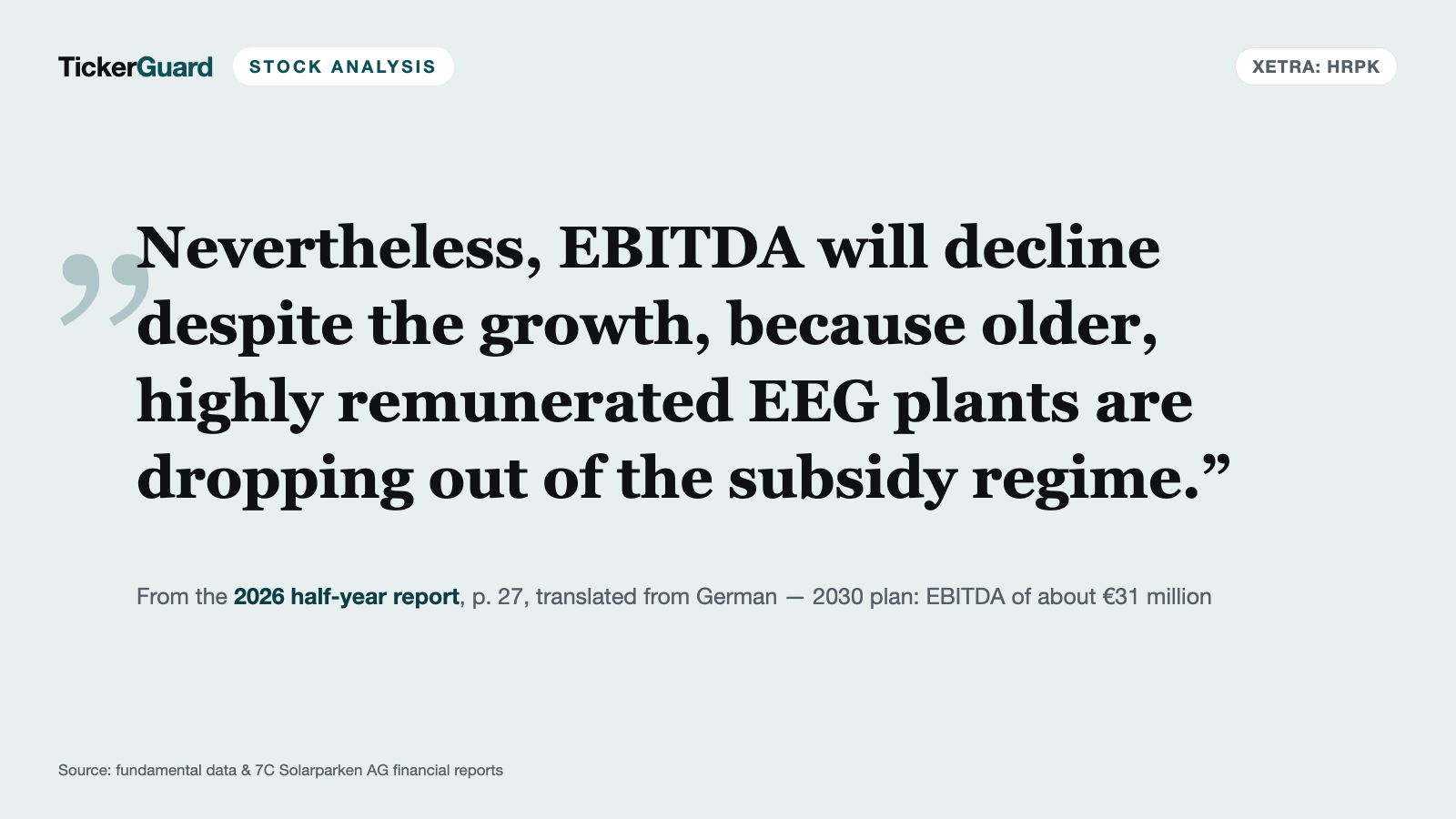 7C Solarparken Trades at Two Thirds of Book Value — and Management Itself Plans for EBITDA to Fall to €31 Million by 2030